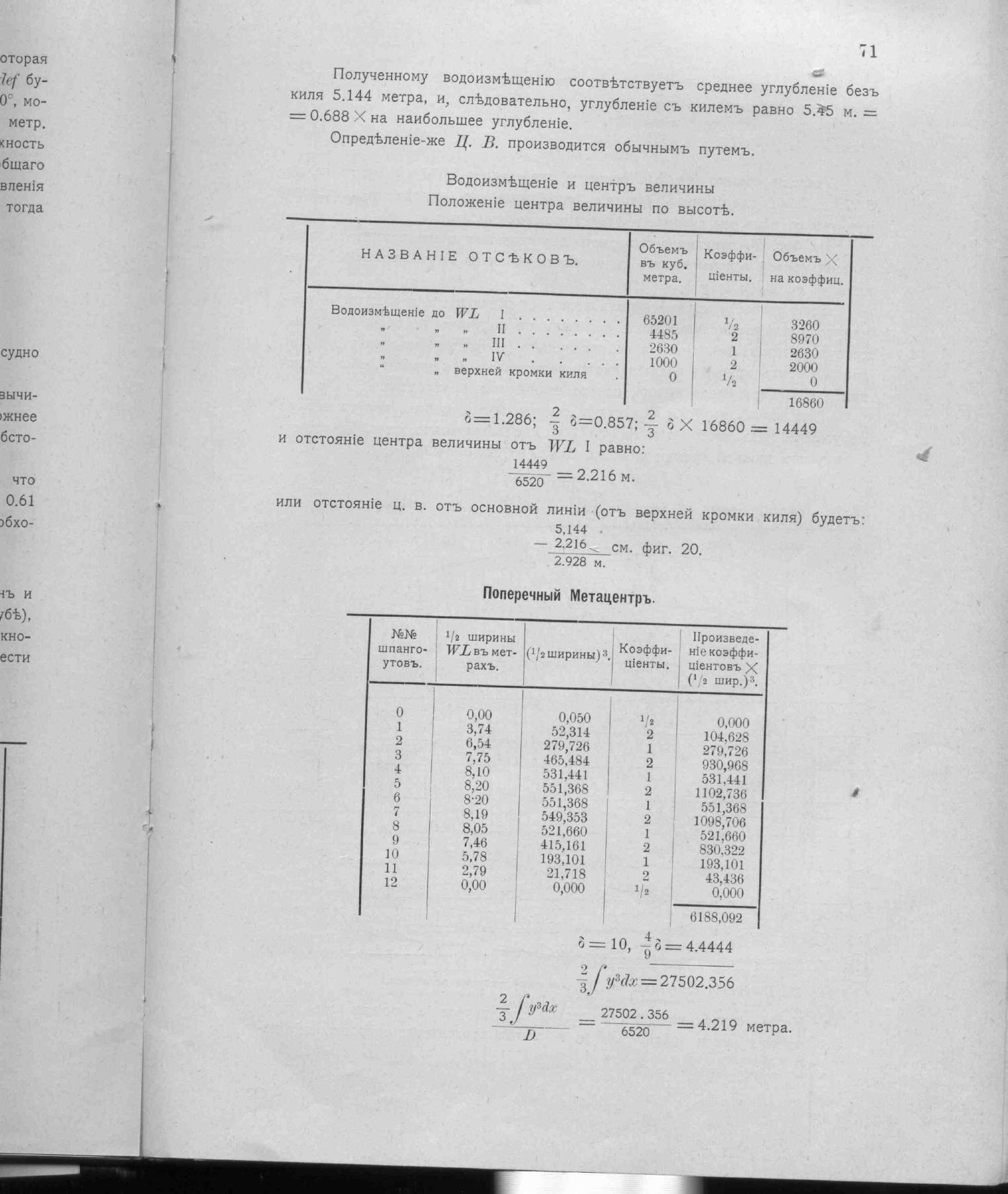 Рангоут и такелаж судов — страница 104