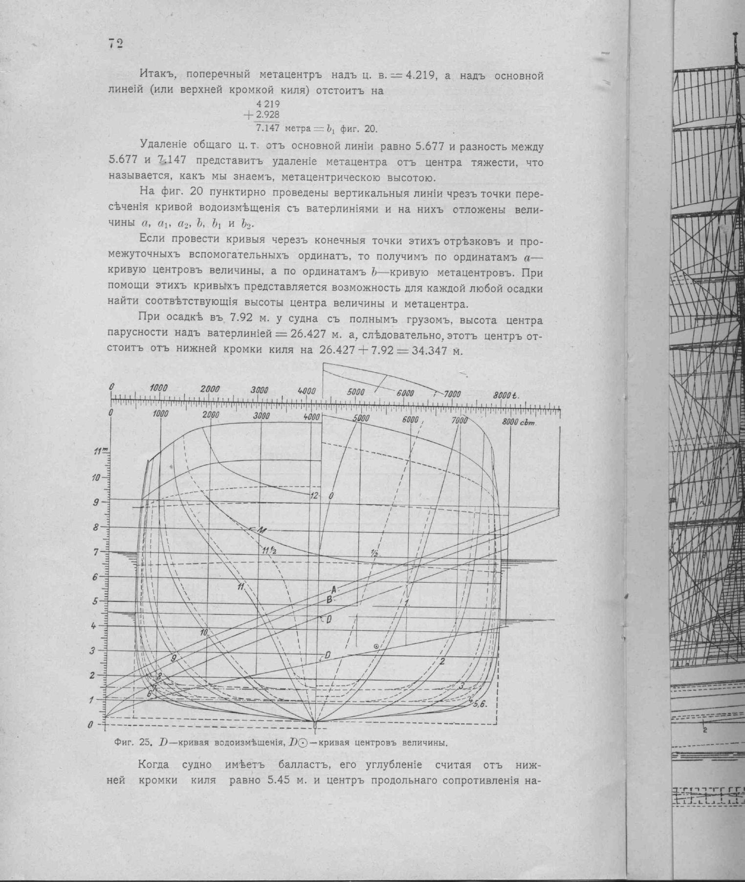 Рангоут и такелаж судов — страница 105