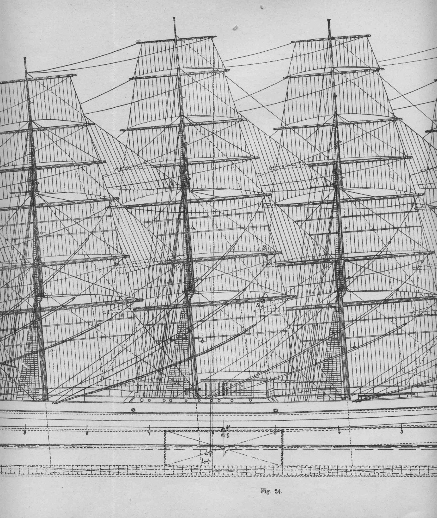 Рангоут и такелаж судов — страница 107