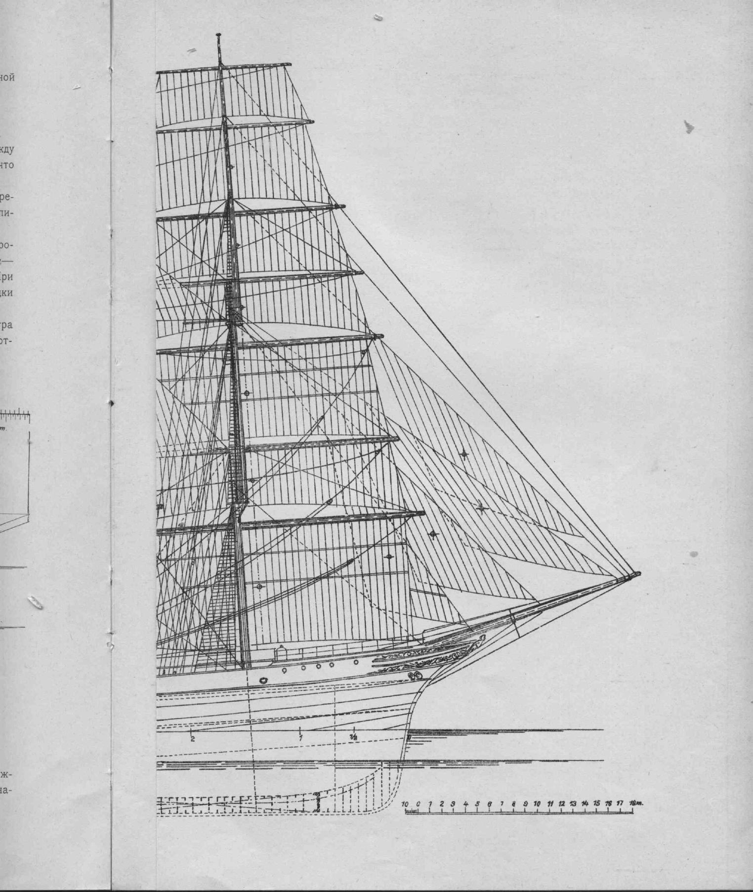 Рангоут и такелаж судов — страница 108