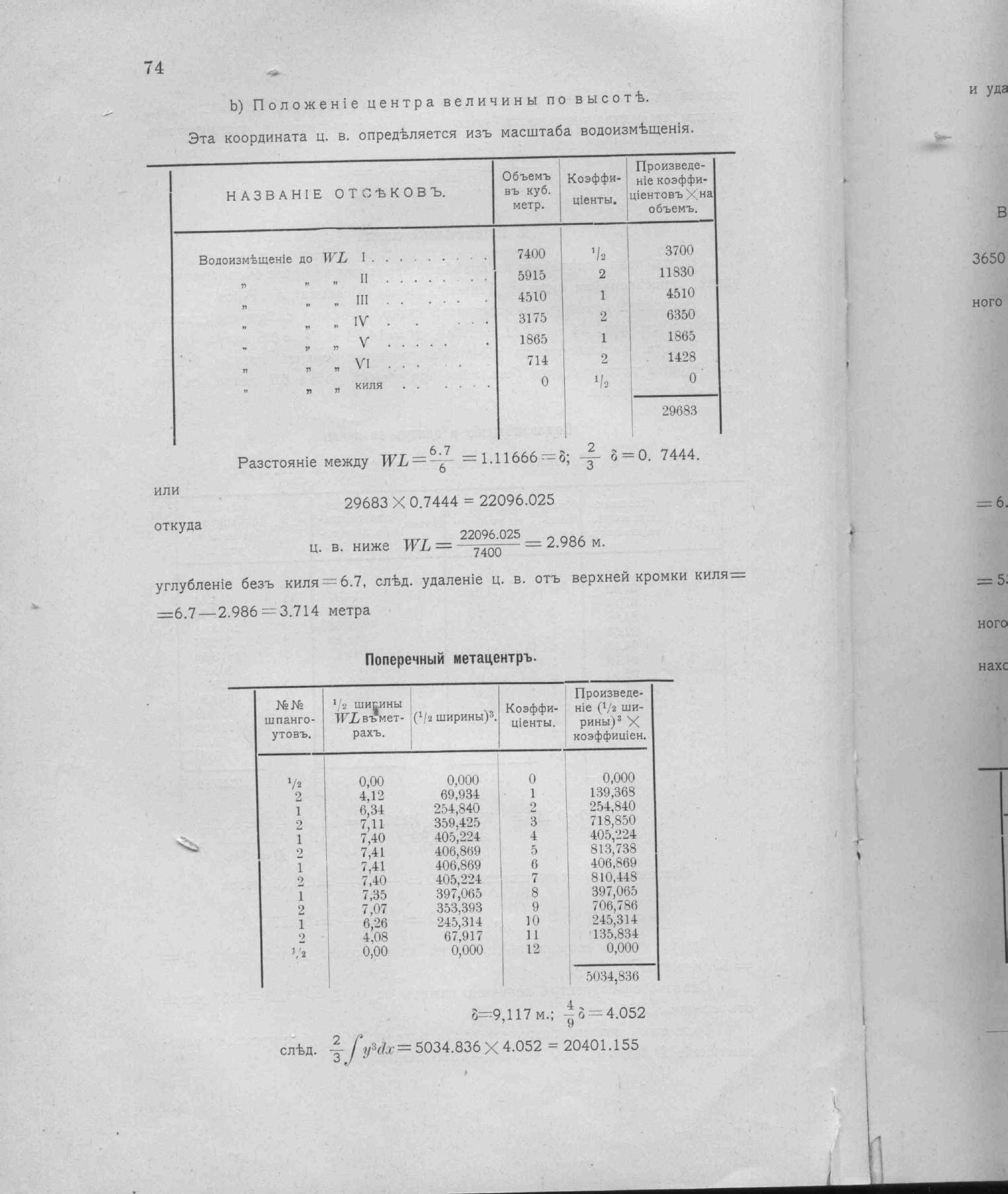 Рангоут и такелаж судов — страница 110