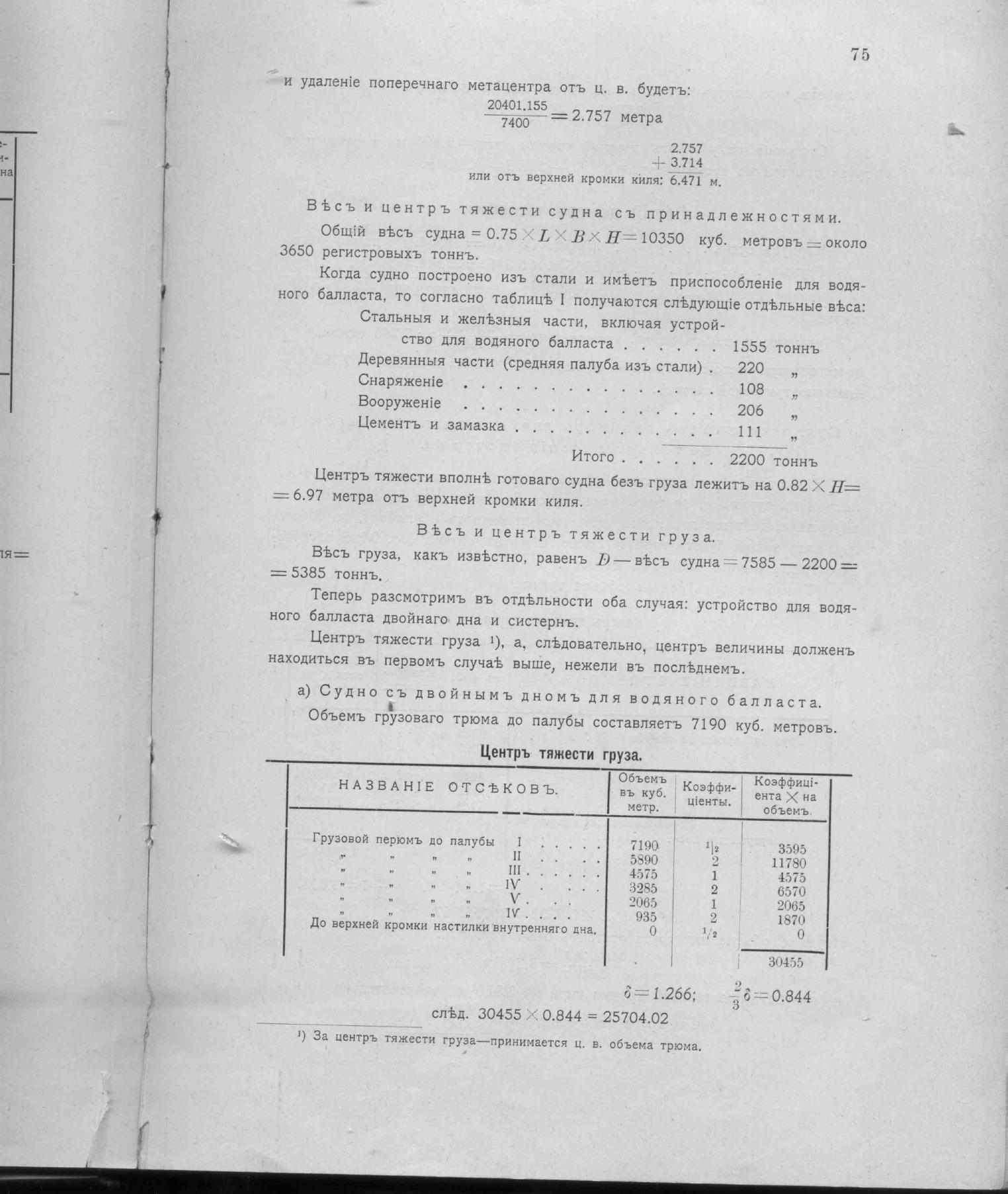Рангоут и такелаж судов — страница 111