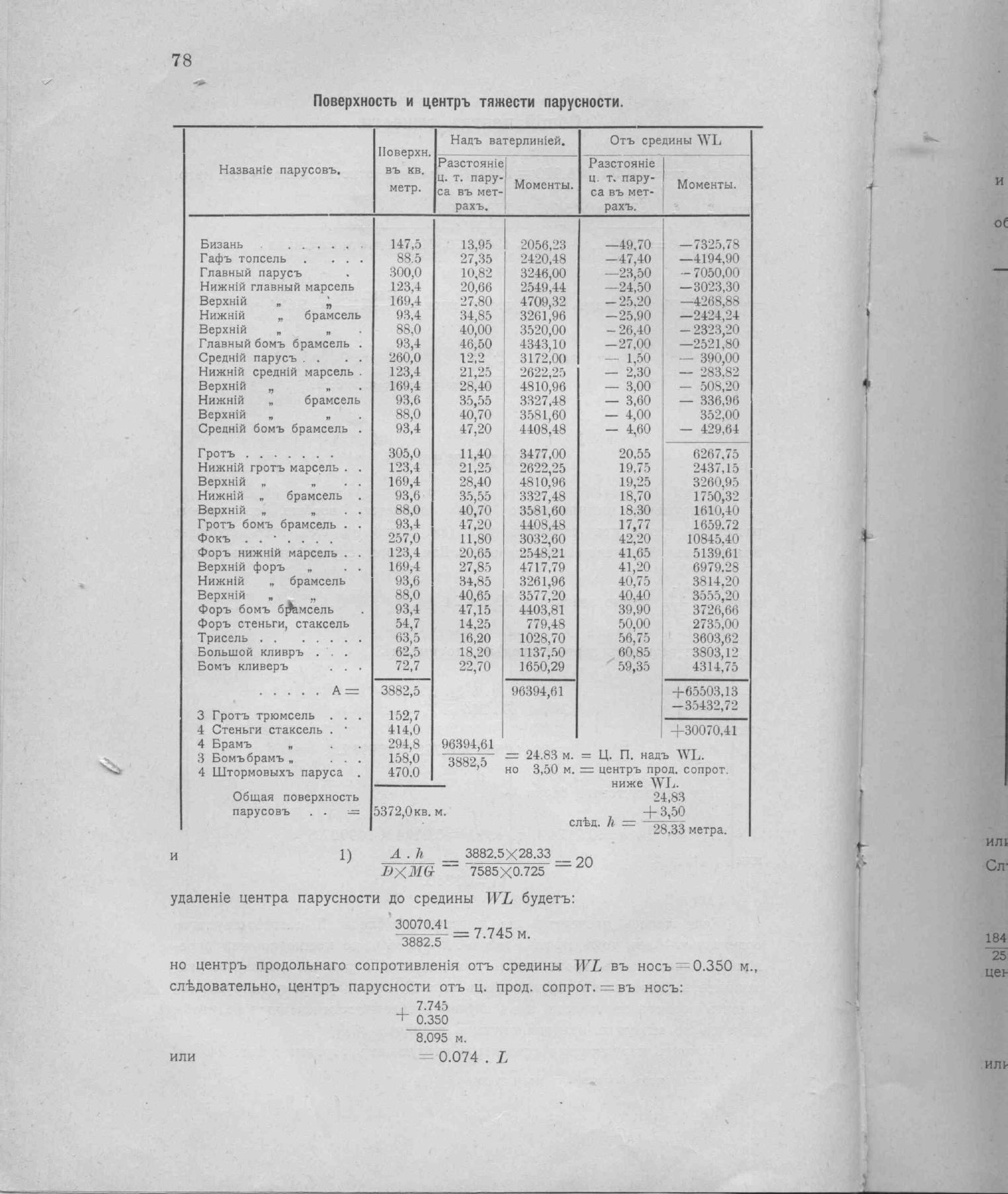 Рангоут и такелаж судов — страница 114