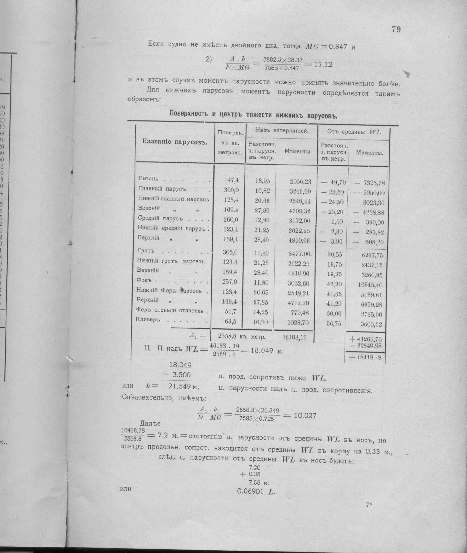 Рангоут и такелаж судов — страница 115