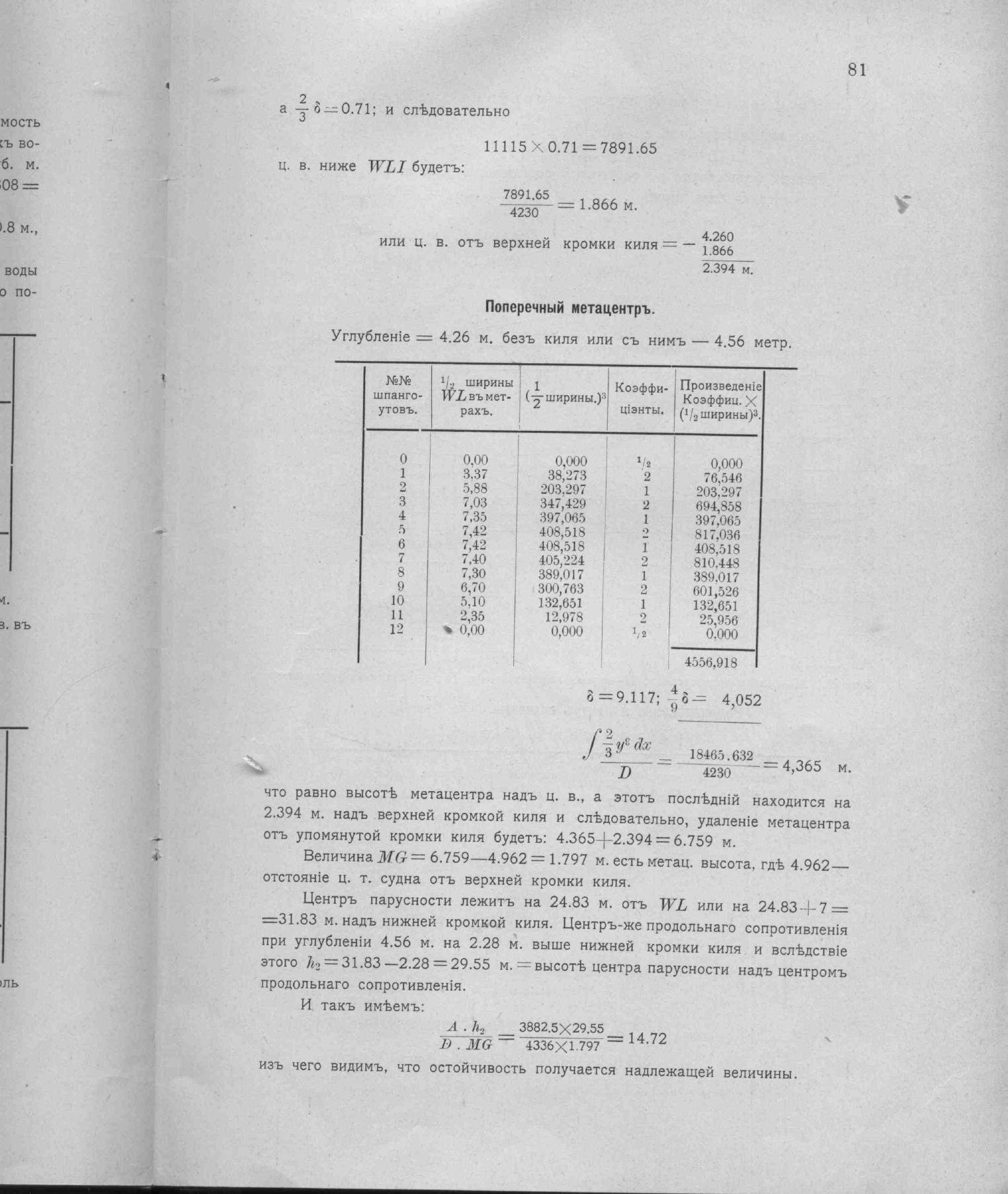 Рангоут и такелаж судов — страница 117