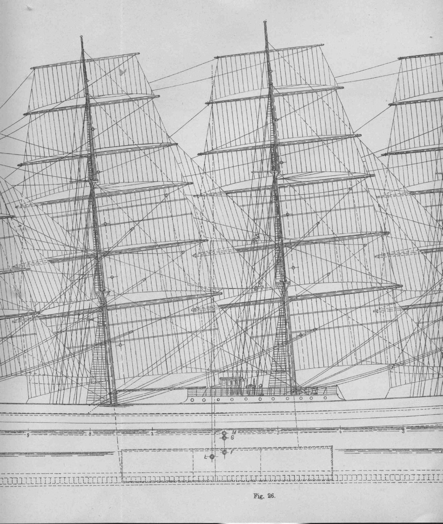 Рангоут и такелаж судов — страница 120