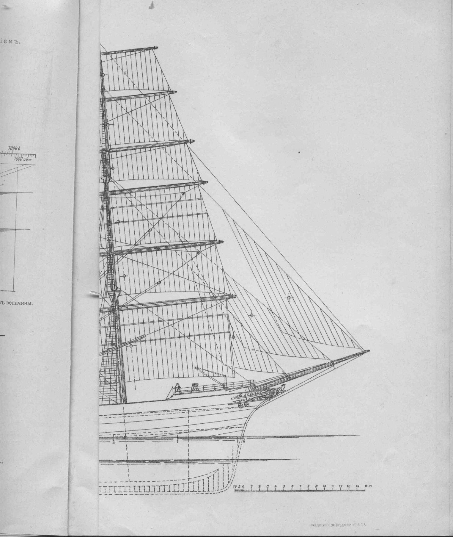 Рангоут и такелаж судов — страница 121