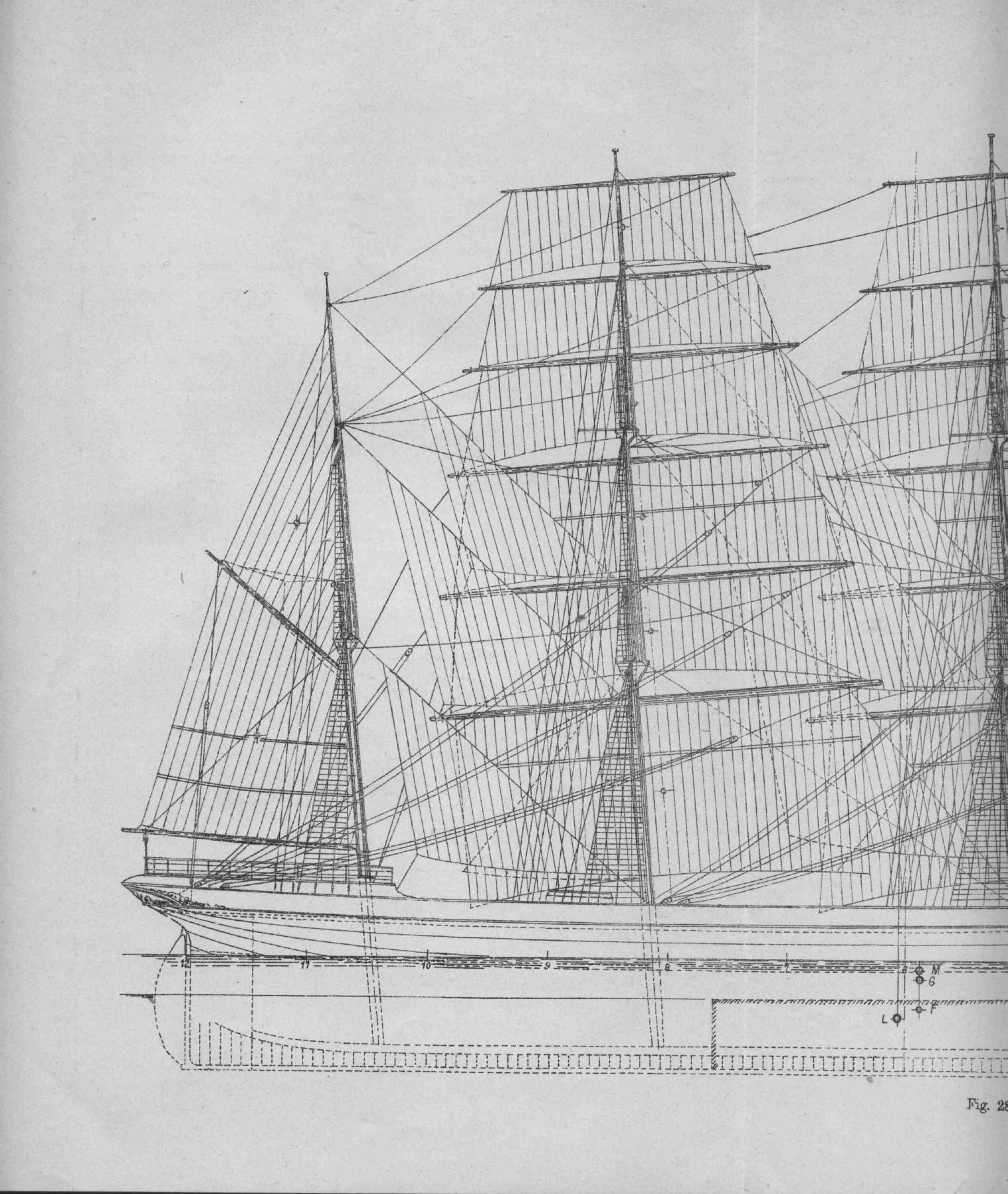 Рангоут и такелаж судов — страница 132