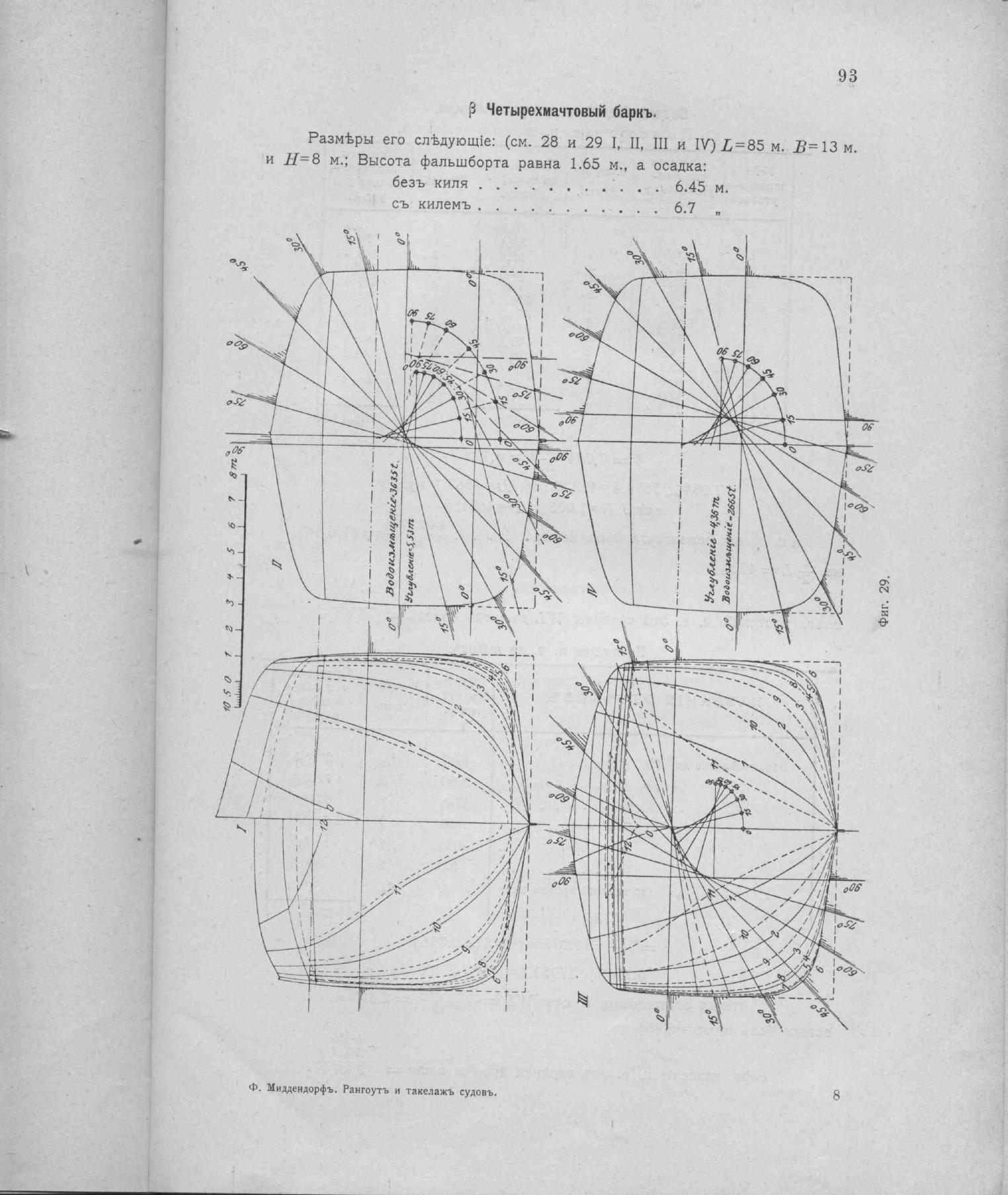 Рангоут и такелаж судов — страница 135