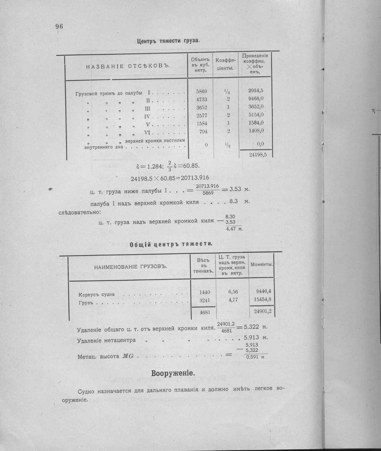 Рангоут и такелаж судов — страница 138