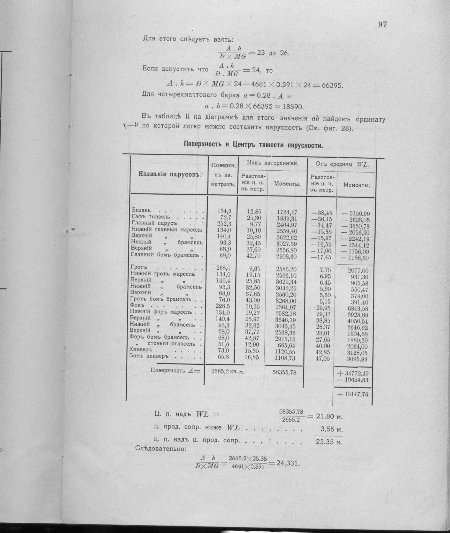 Рангоут и такелаж судов — страница 139