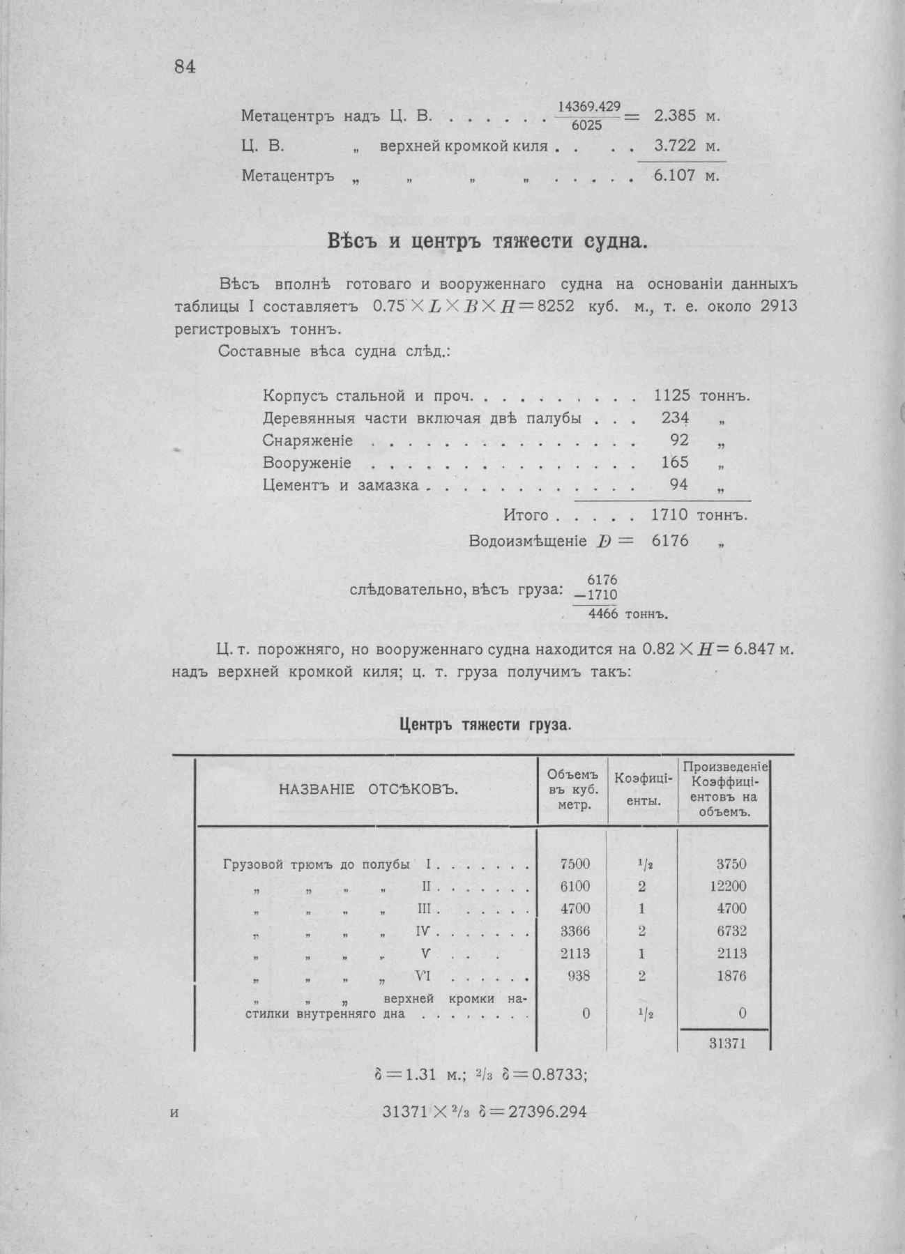 Рангоут и такелаж судов — страница 141