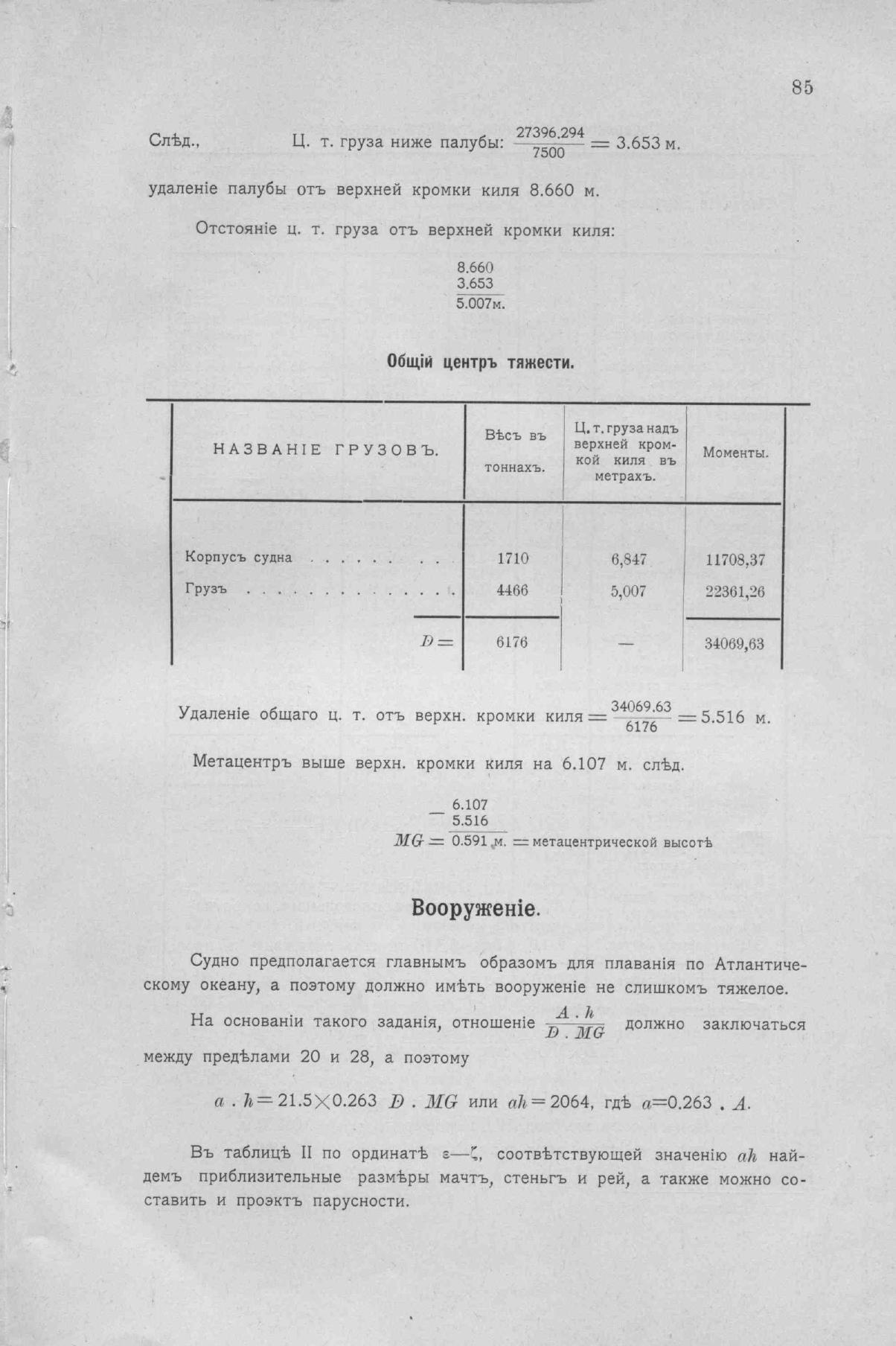 Рангоут и такелаж судов — страница 142