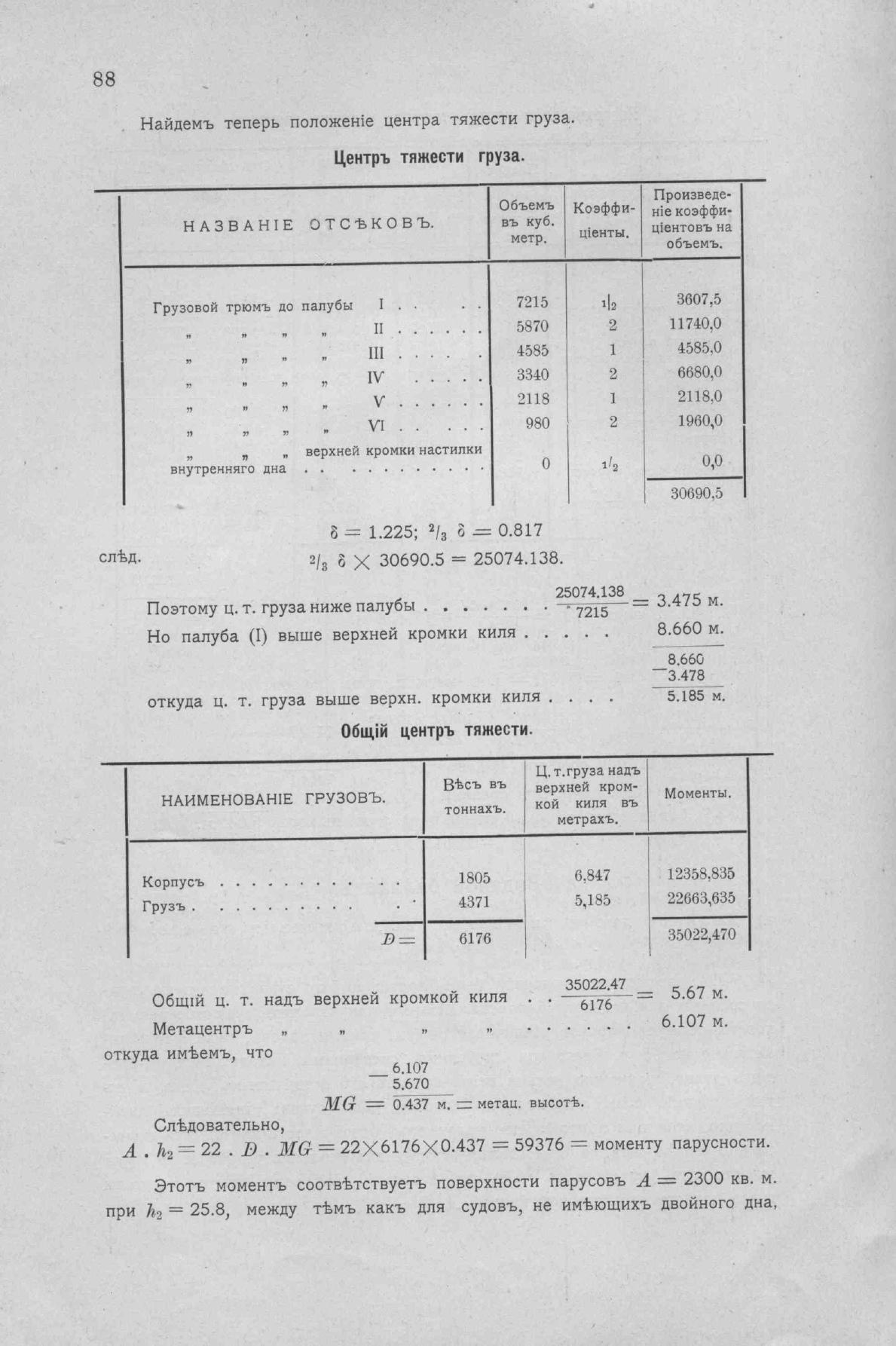 Рангоут и такелаж судов — страница 145