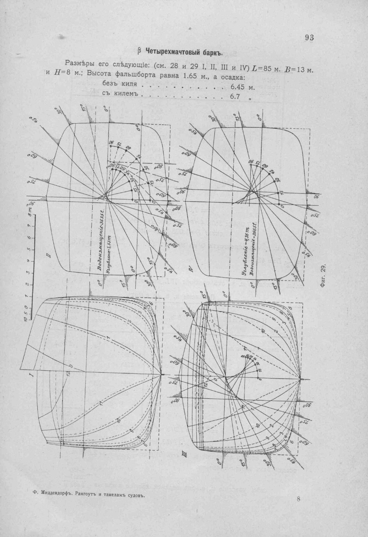 Рангоут и такелаж судов — страница 153