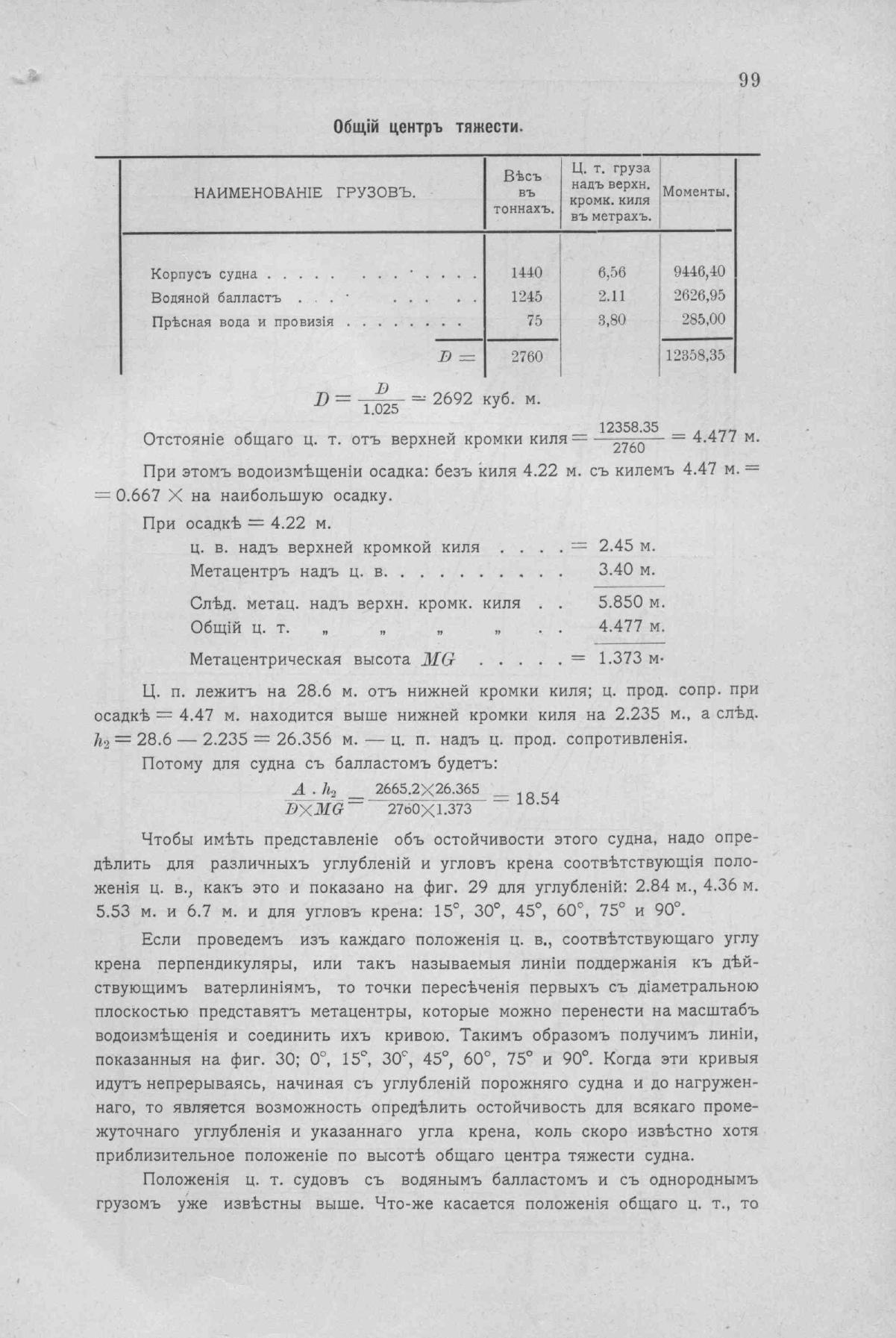 Рангоут и такелаж судов — страница 159