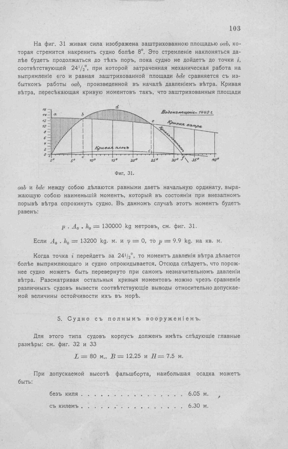 Рангоут и такелаж судов — страница 166