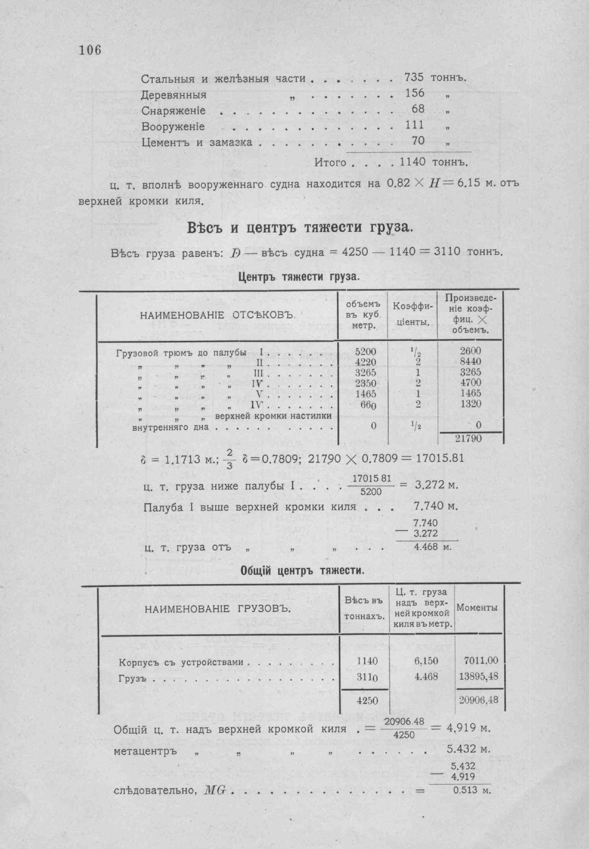 Рангоут и такелаж судов — страница 169