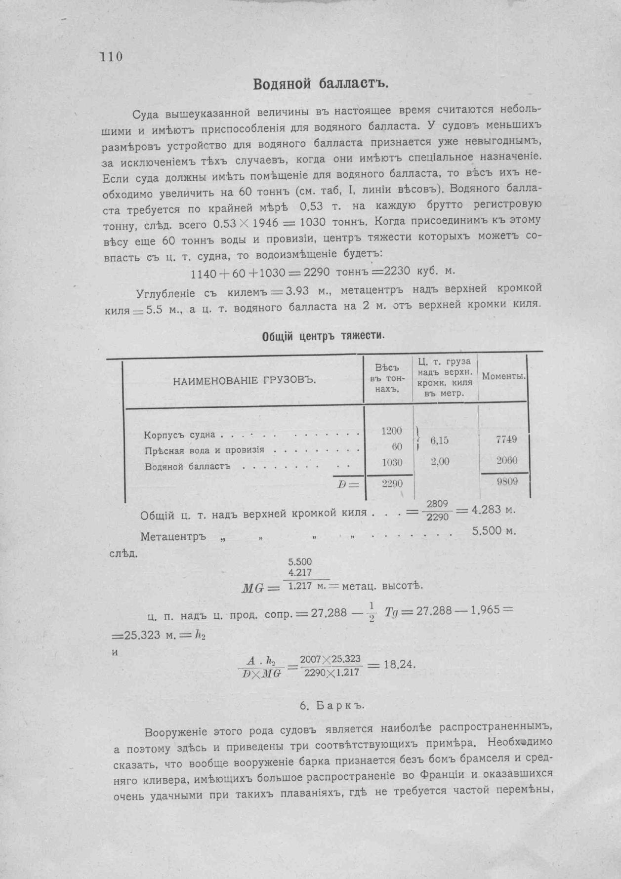 Рангоут и такелаж судов — страница 173