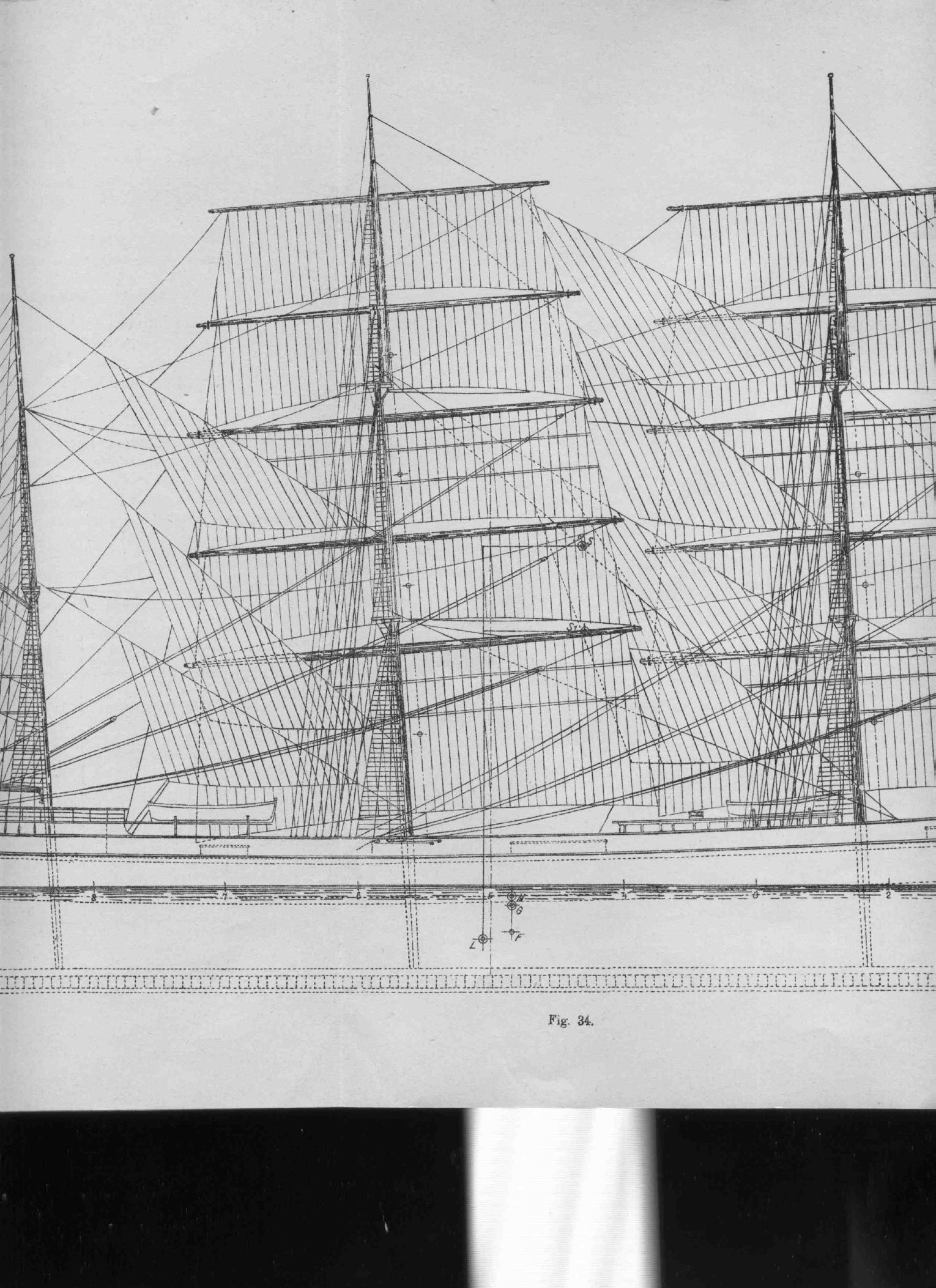 Рангоут и такелаж судов — страница 175