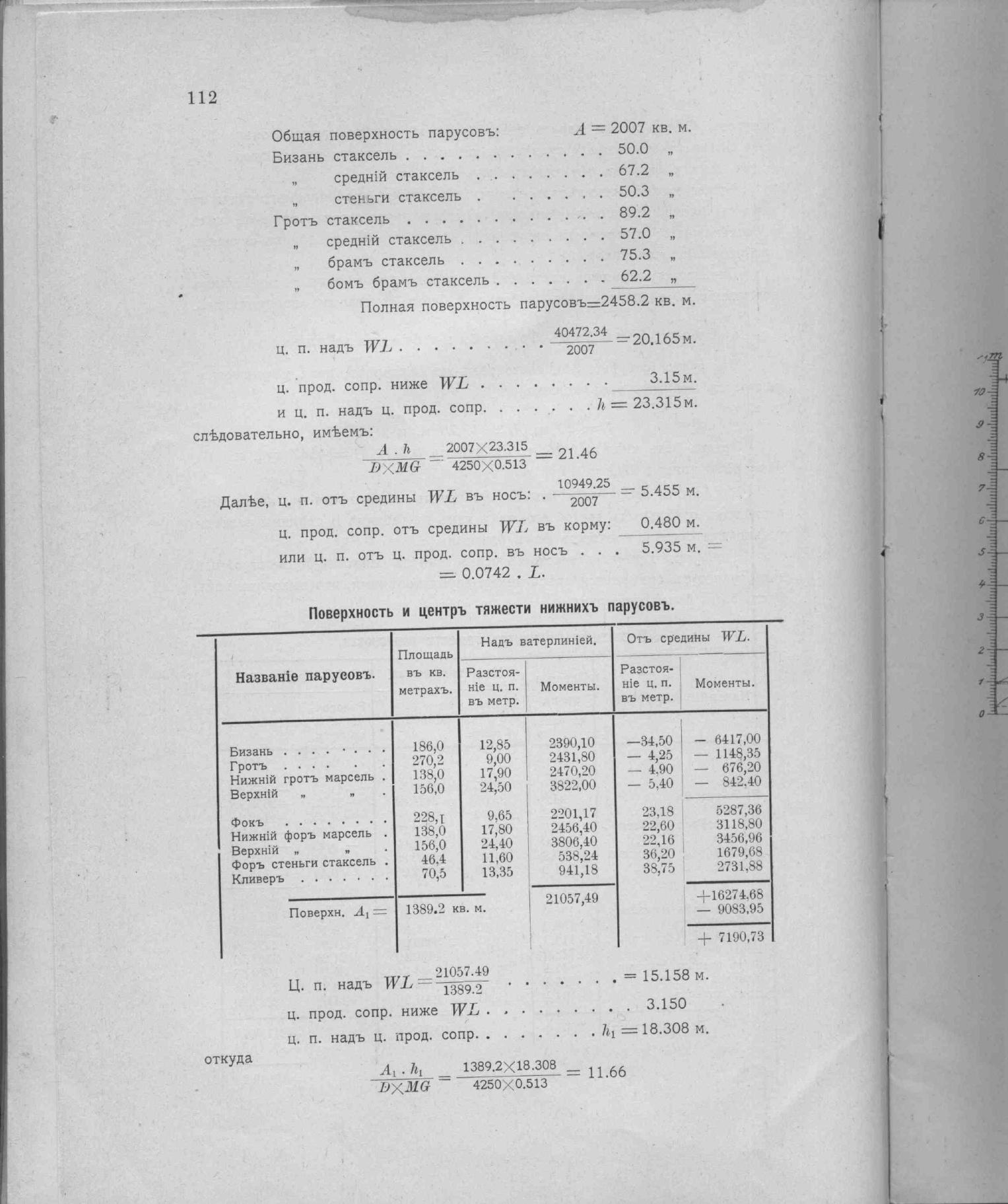 Рангоут и такелаж судов — страница 178