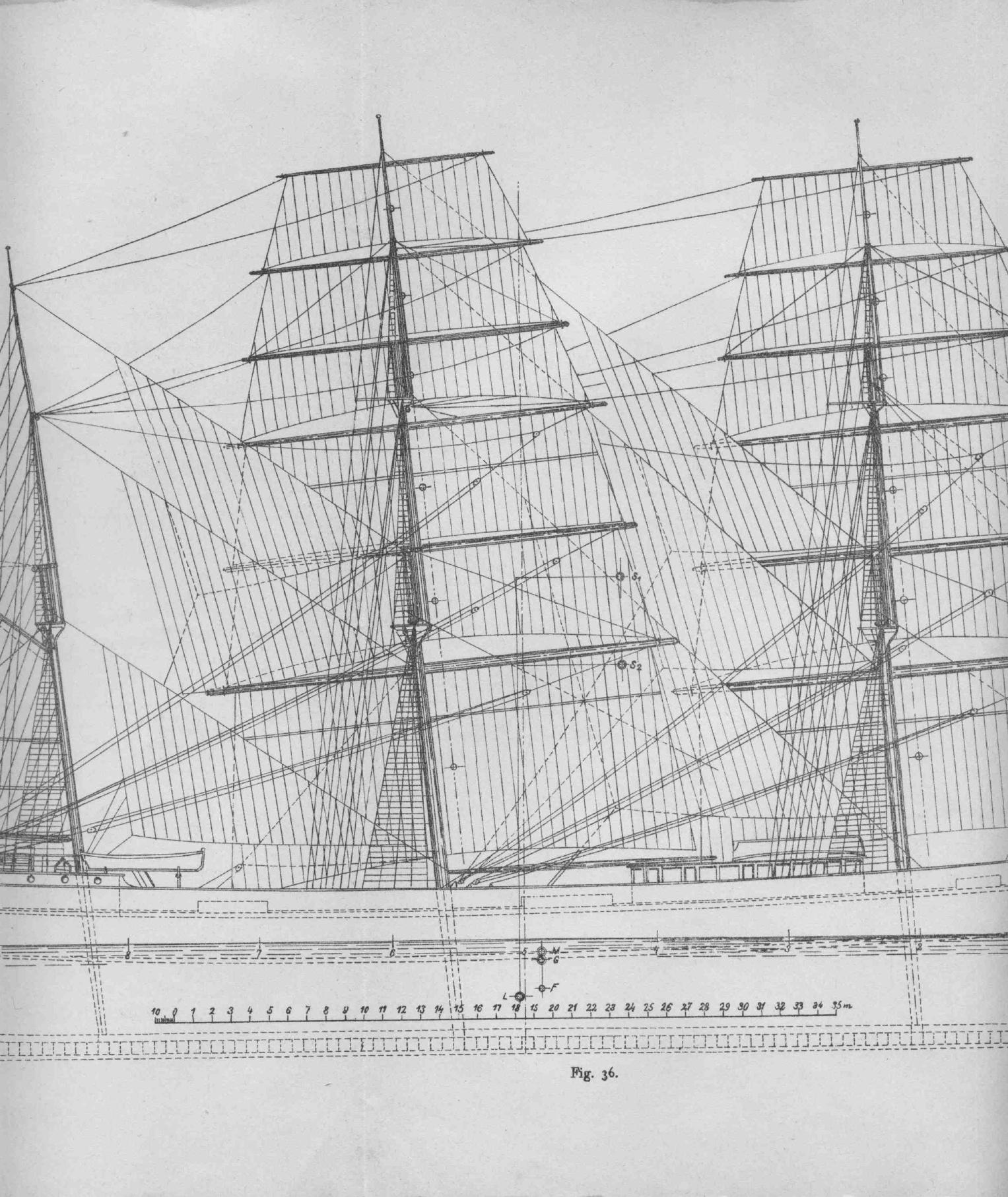 Рангоут и такелаж судов — страница 182