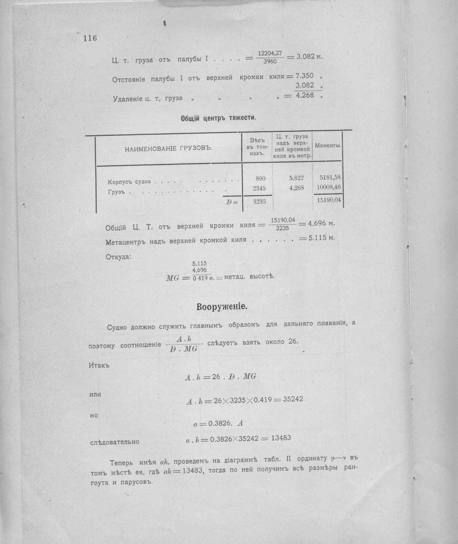 Рангоут и такелаж судов — страница 185