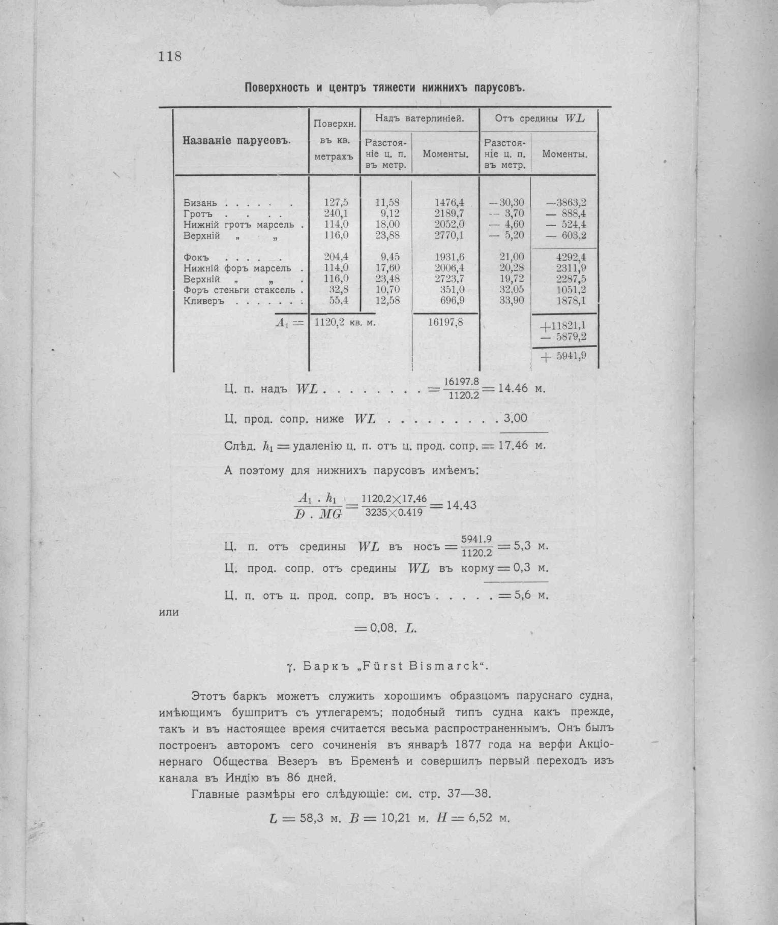 Рангоут и такелаж судов — страница 187