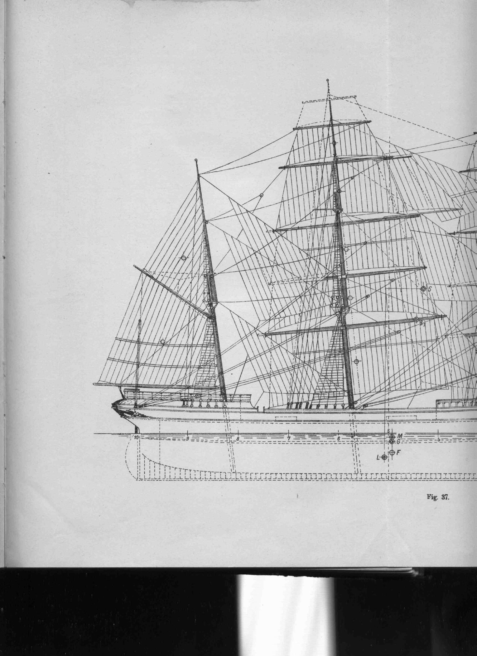 Рангоут и такелаж судов — страница 188