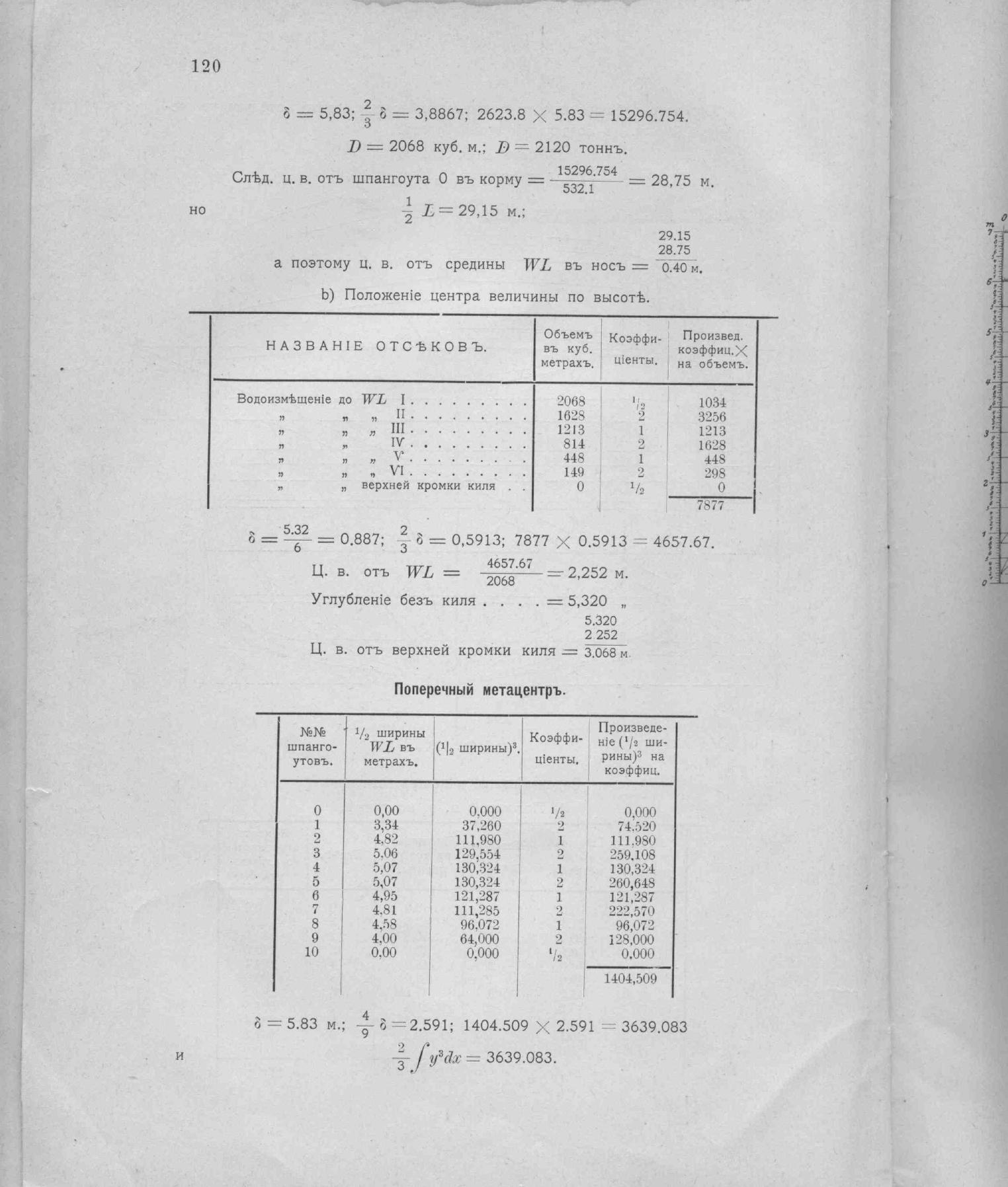 Рангоут и такелаж судов — страница 192