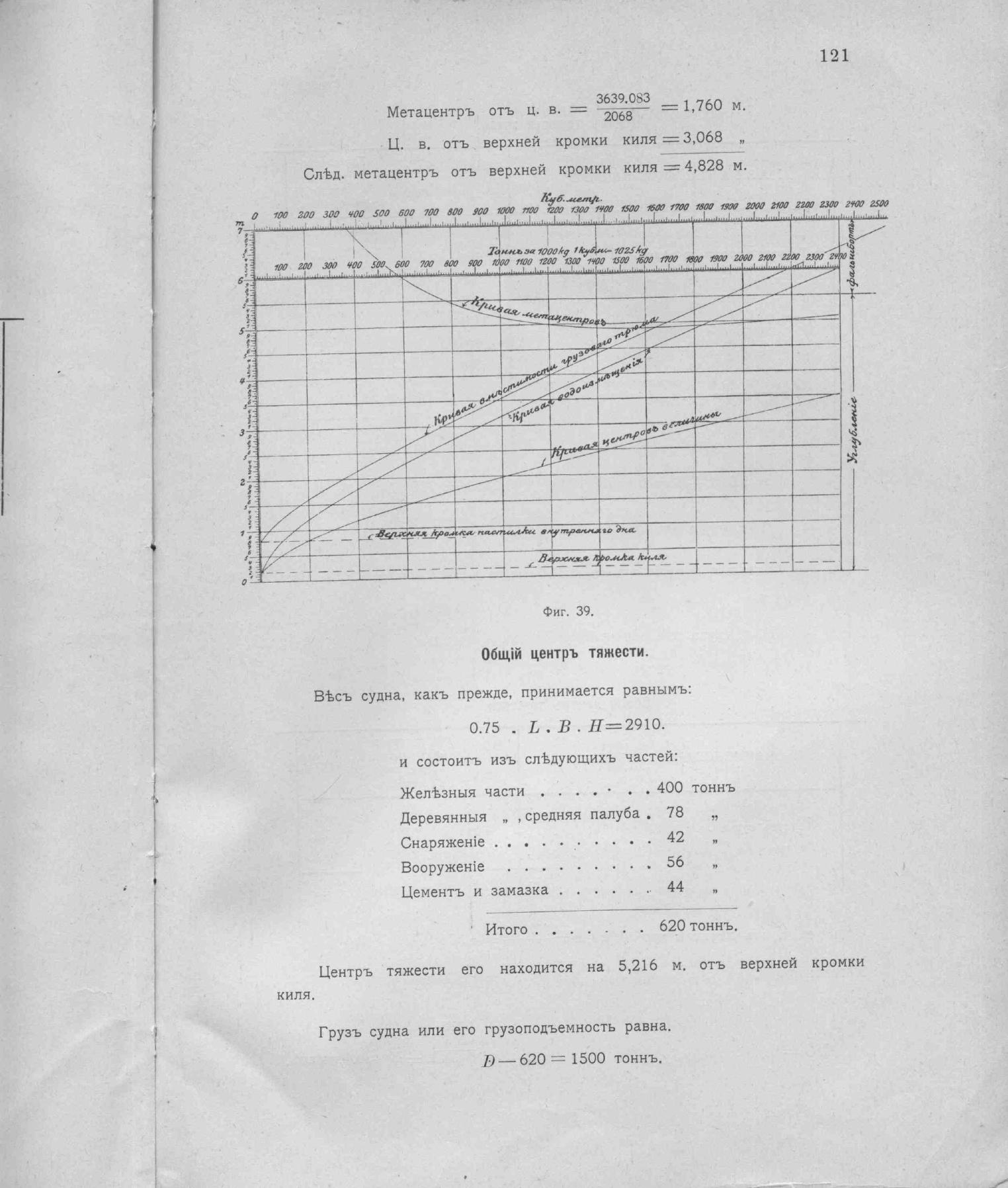 Рангоут и такелаж судов — страница 193