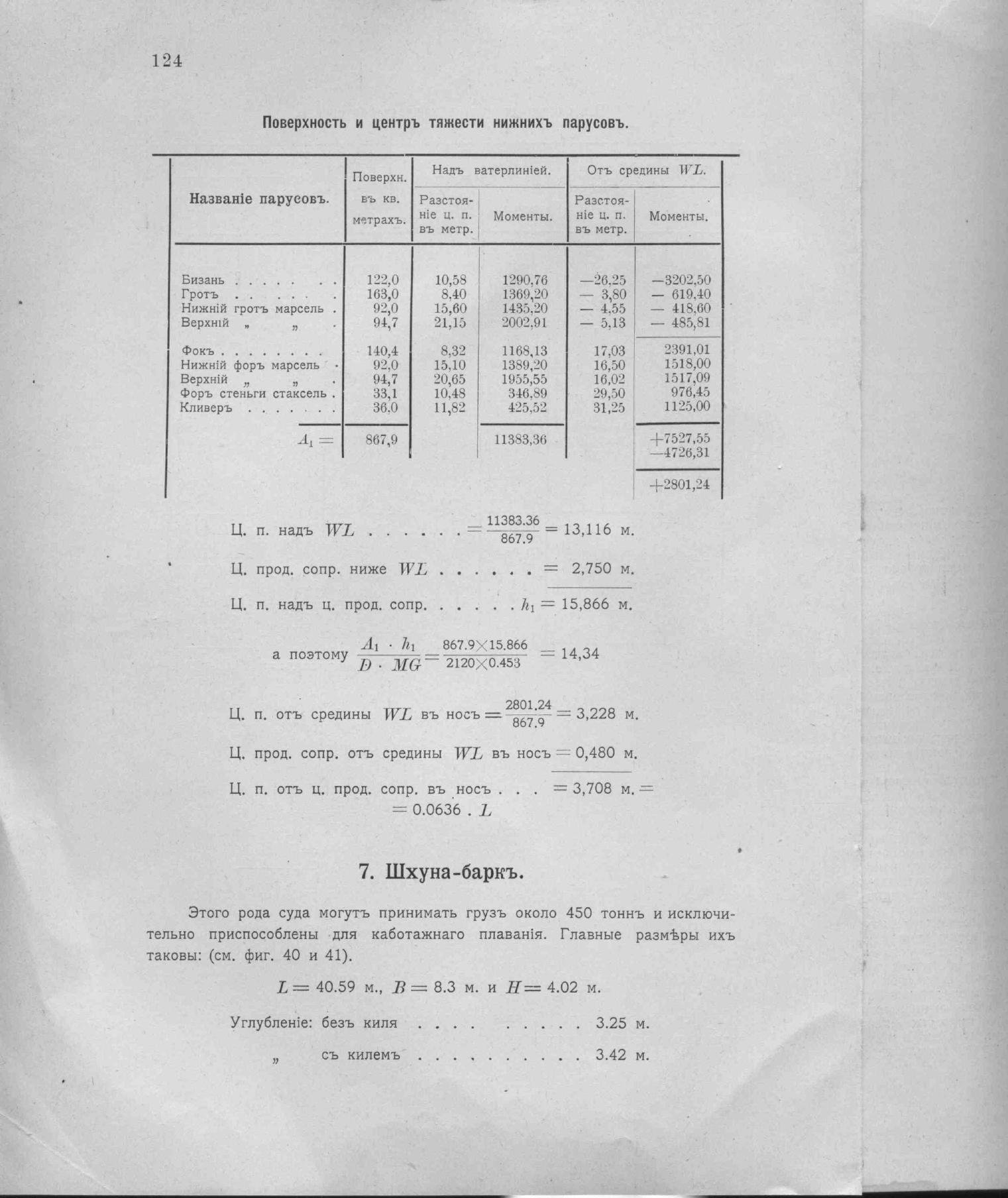 Рангоут и такелаж судов — страница 196