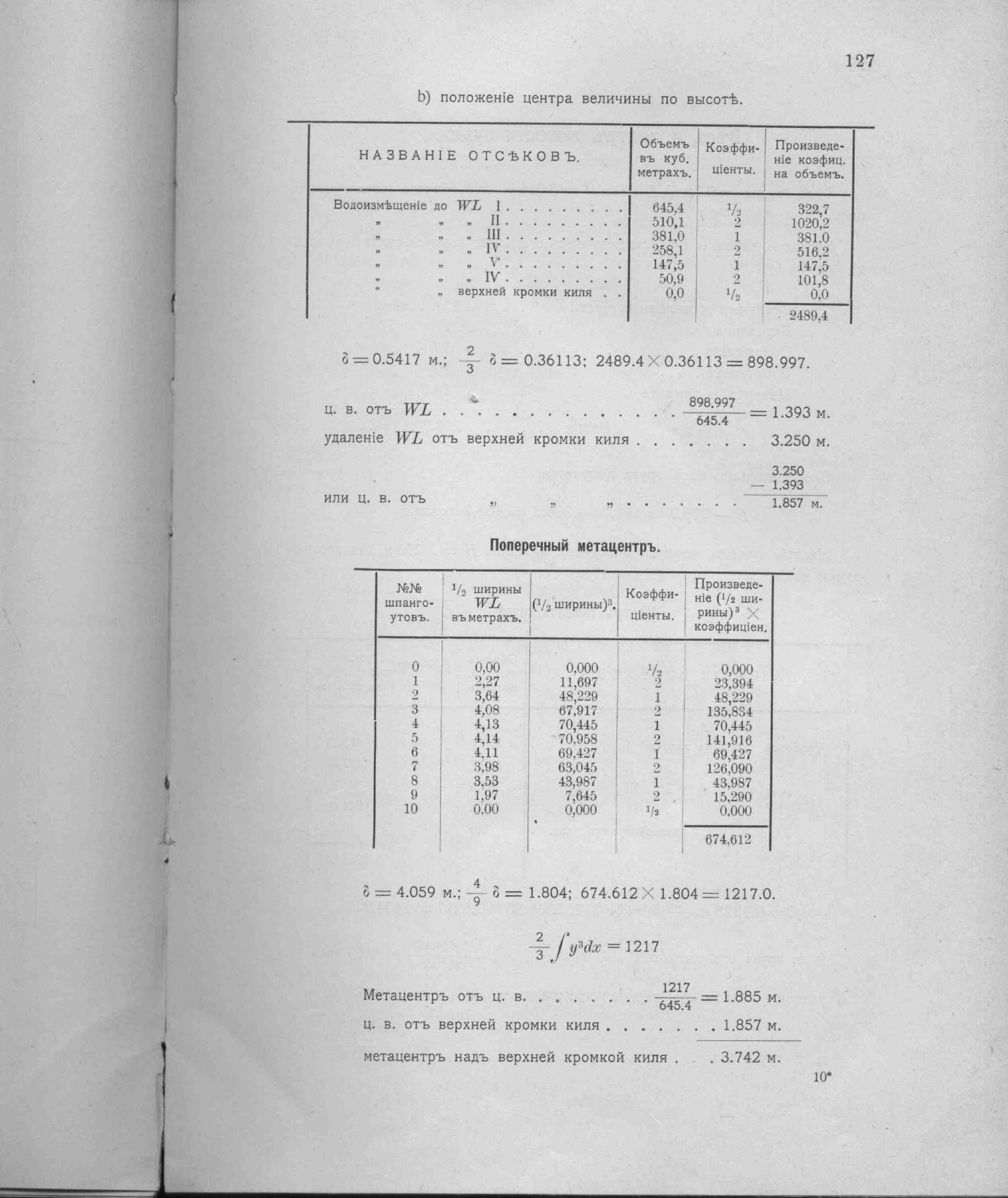 Рангоут и такелаж судов — страница 199