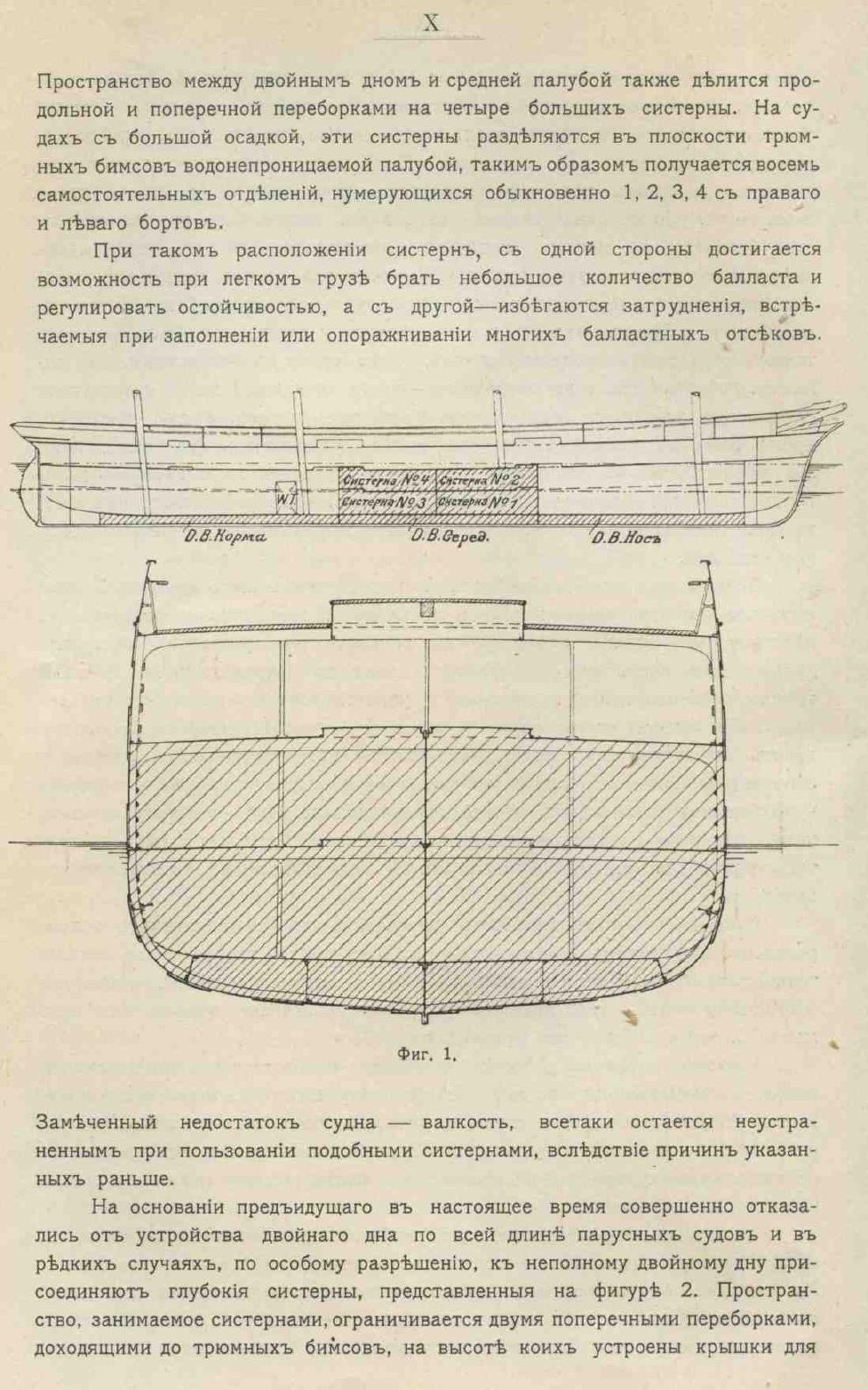 Рангоут и такелаж судов — страница 20