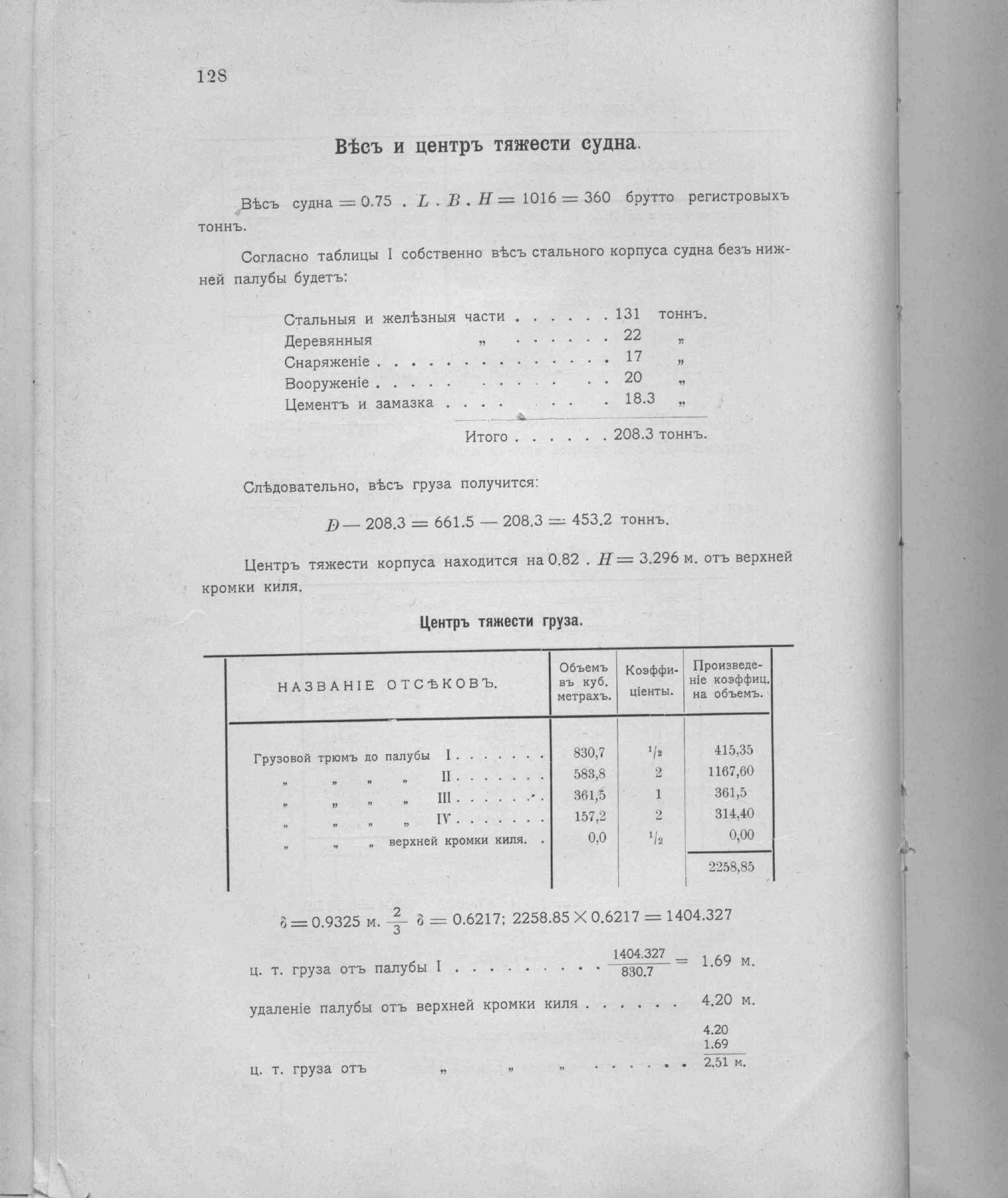 Рангоут и такелаж судов — страница 200