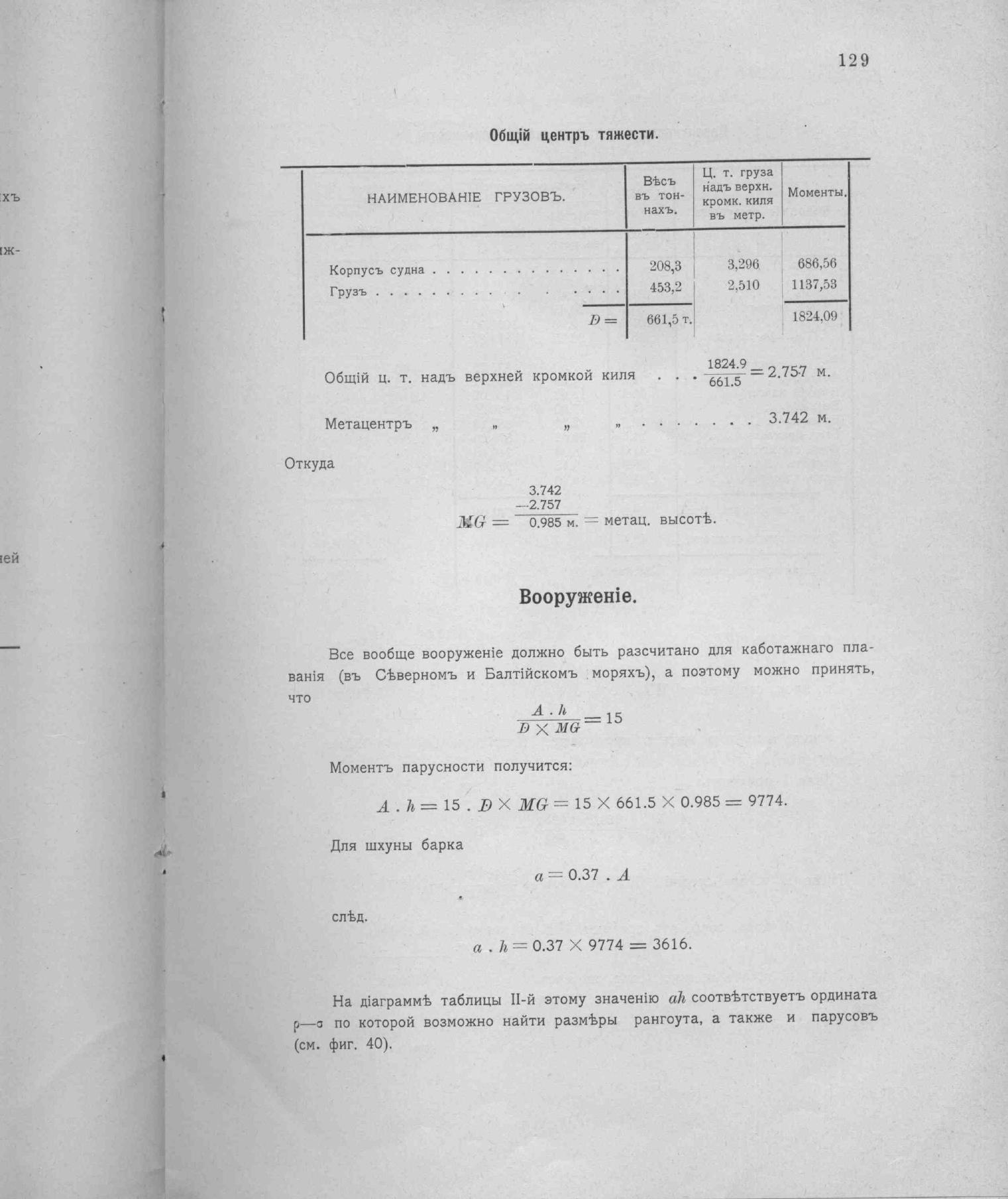 Рангоут и такелаж судов — страница 201