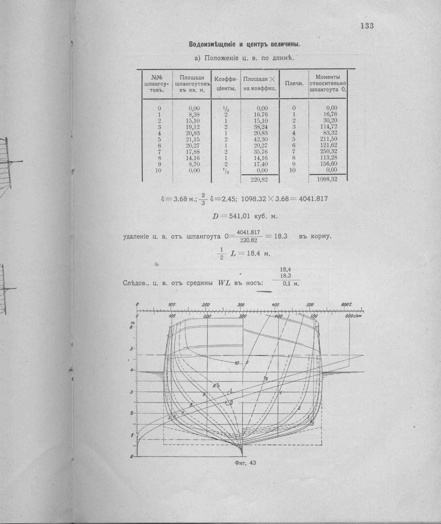 Рангоут и такелаж судов — страница 205