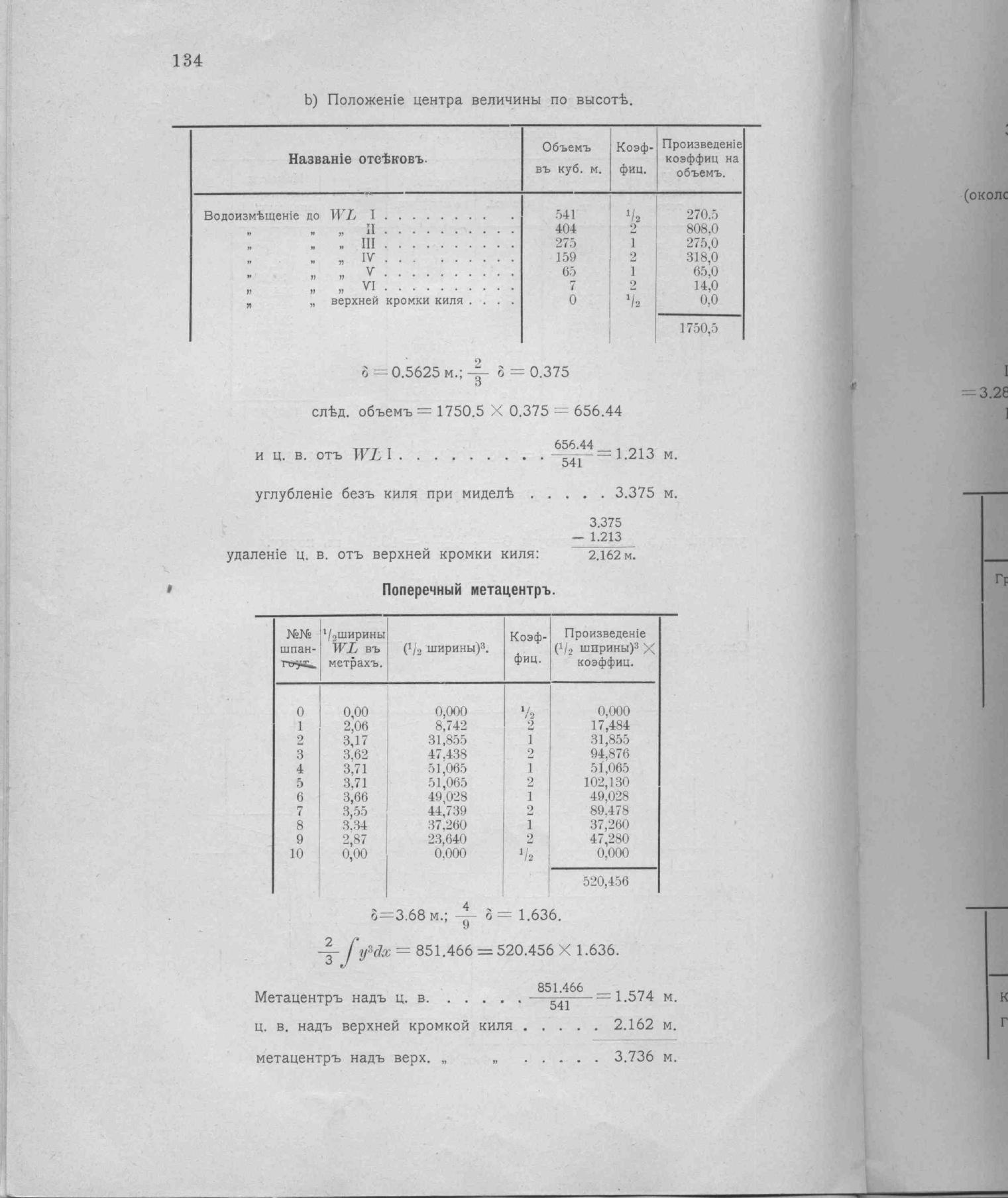 Рангоут и такелаж судов — страница 206