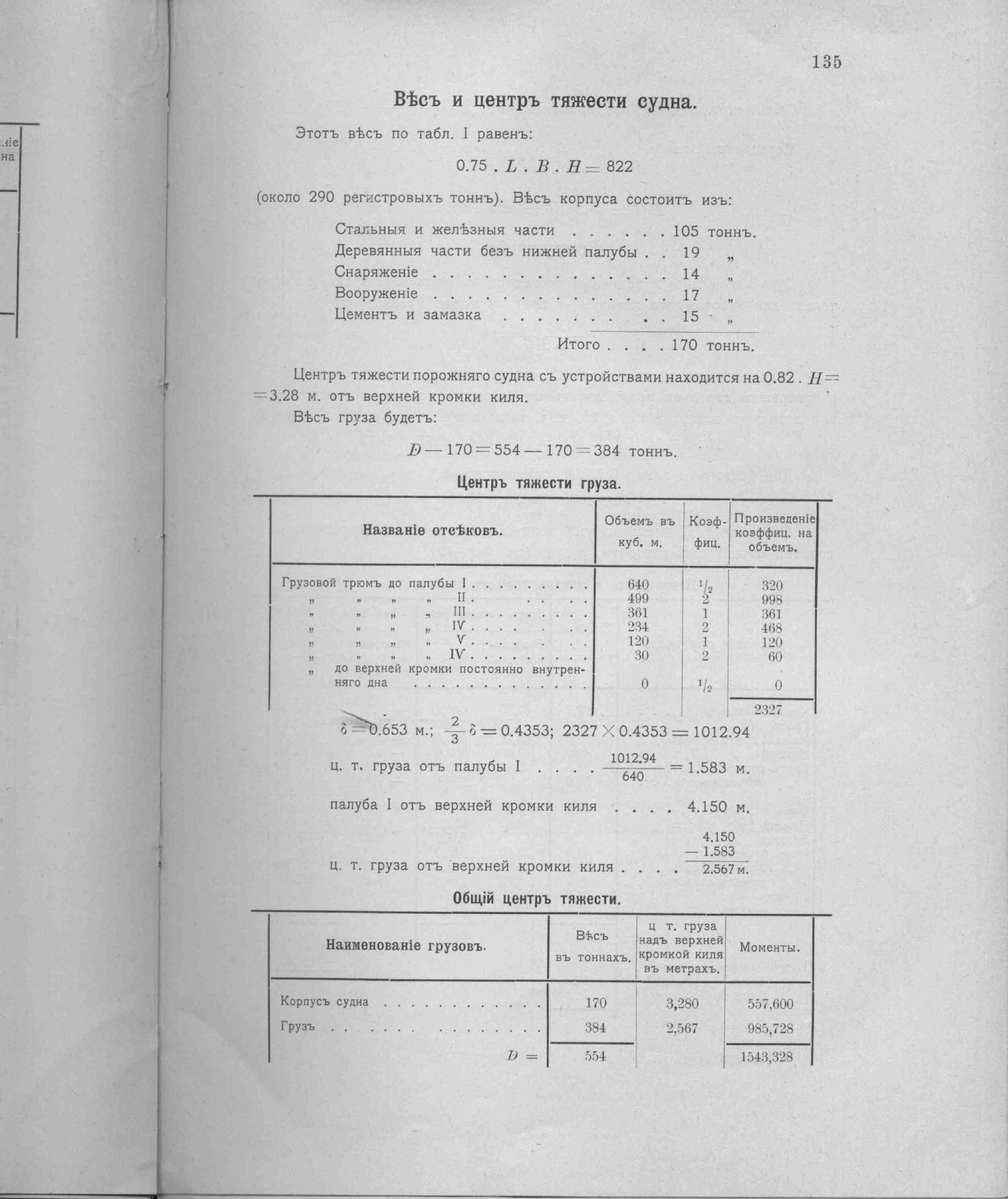 Рангоут и такелаж судов — страница 207