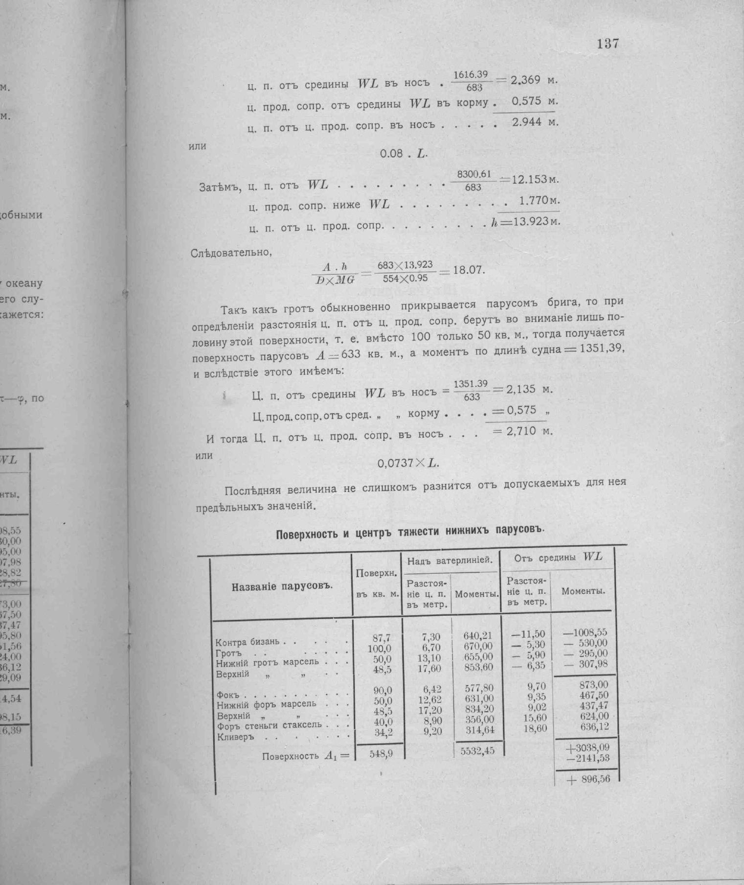 Рангоут и такелаж судов — страница 209