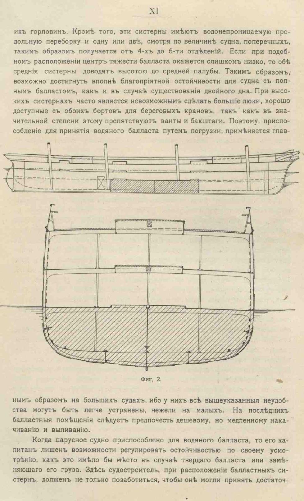 Рангоут и такелаж судов — страница 21
