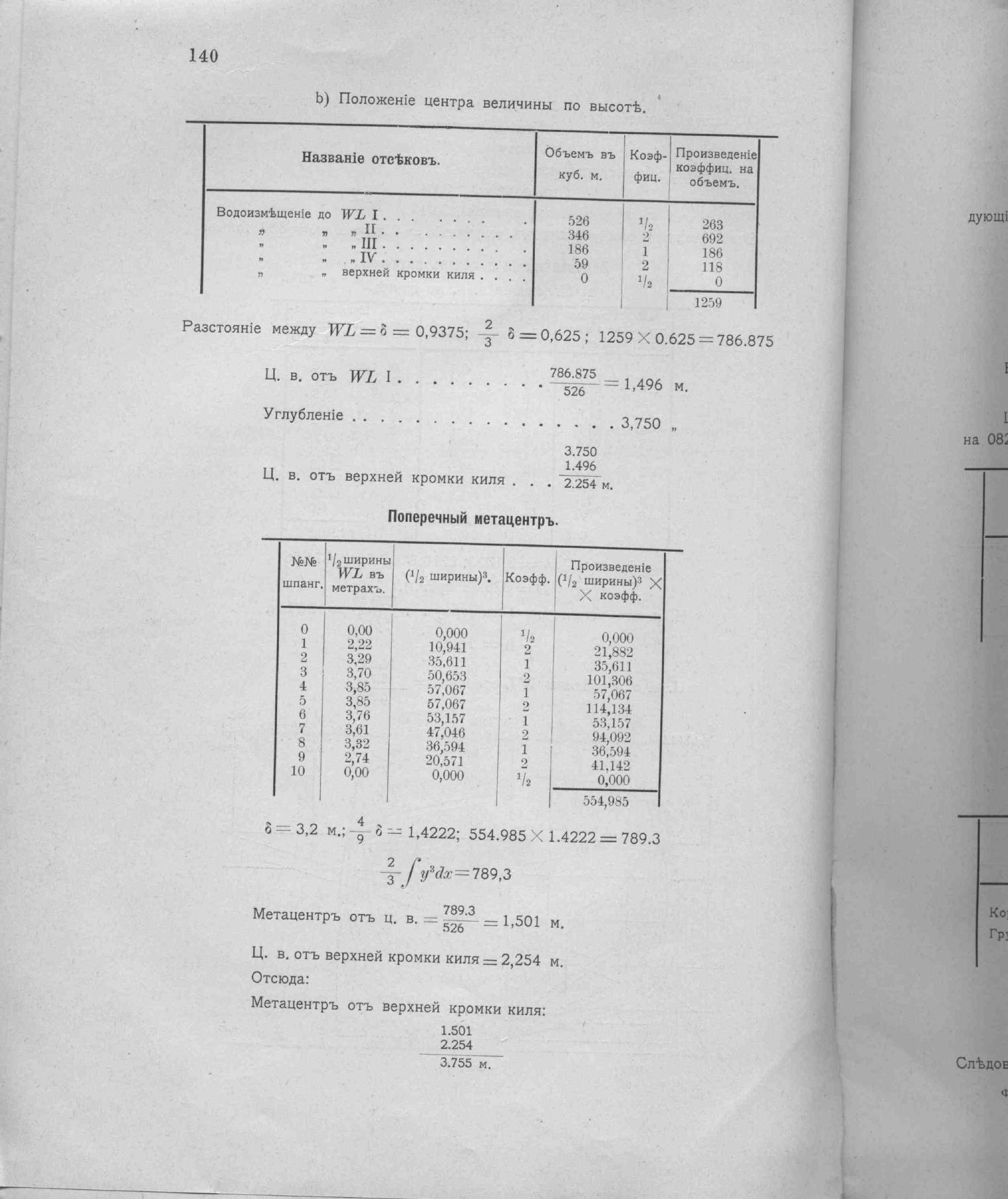 Рангоут и такелаж судов — страница 212