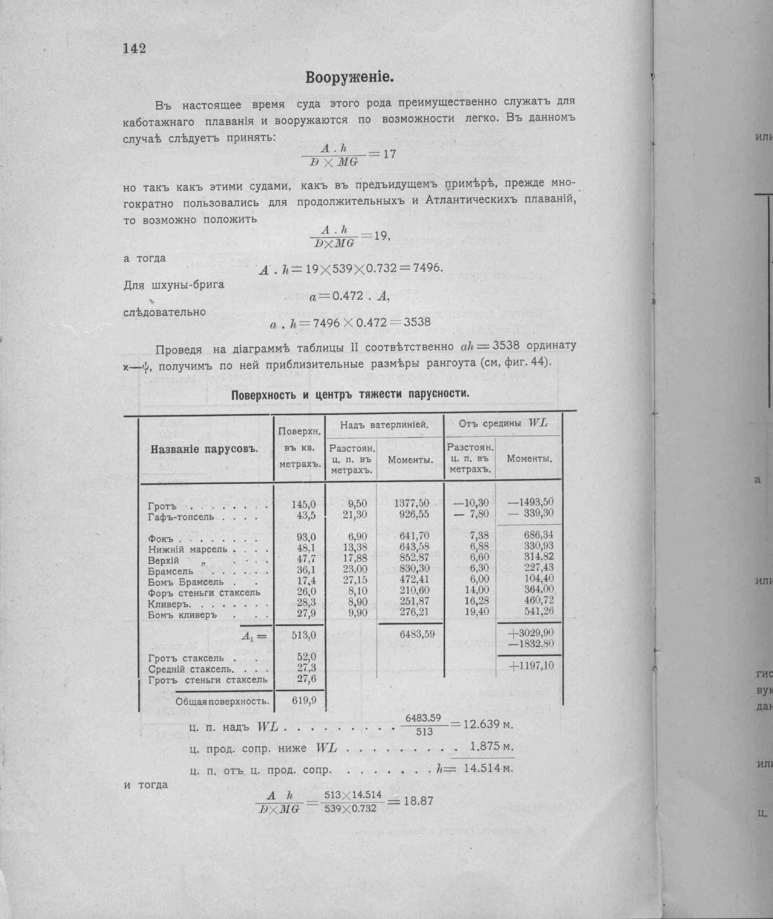 Рангоут и такелаж судов — страница 214