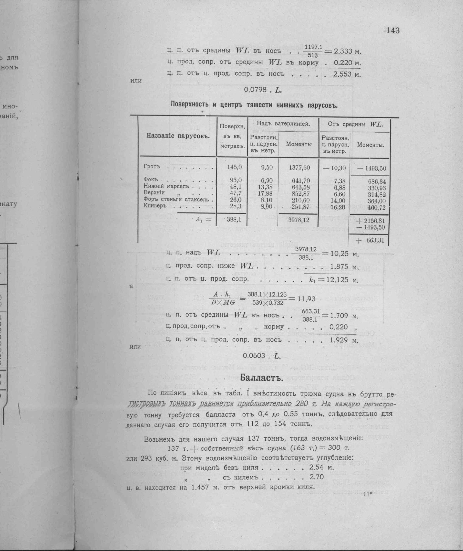 Рангоут и такелаж судов — страница 215