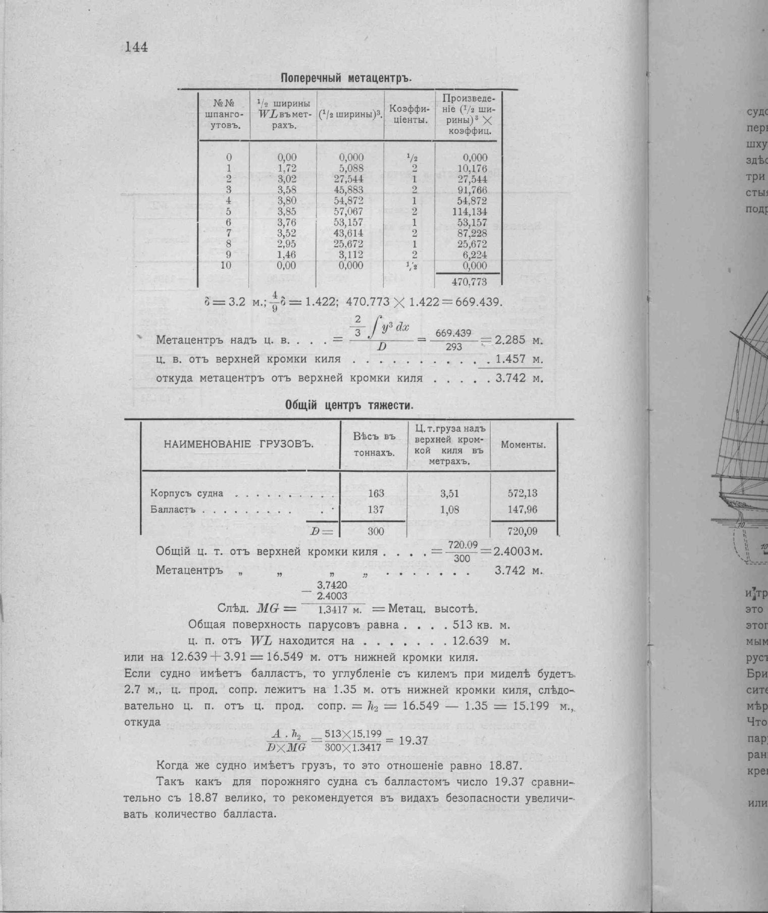 Рангоут и такелаж судов — страница 216