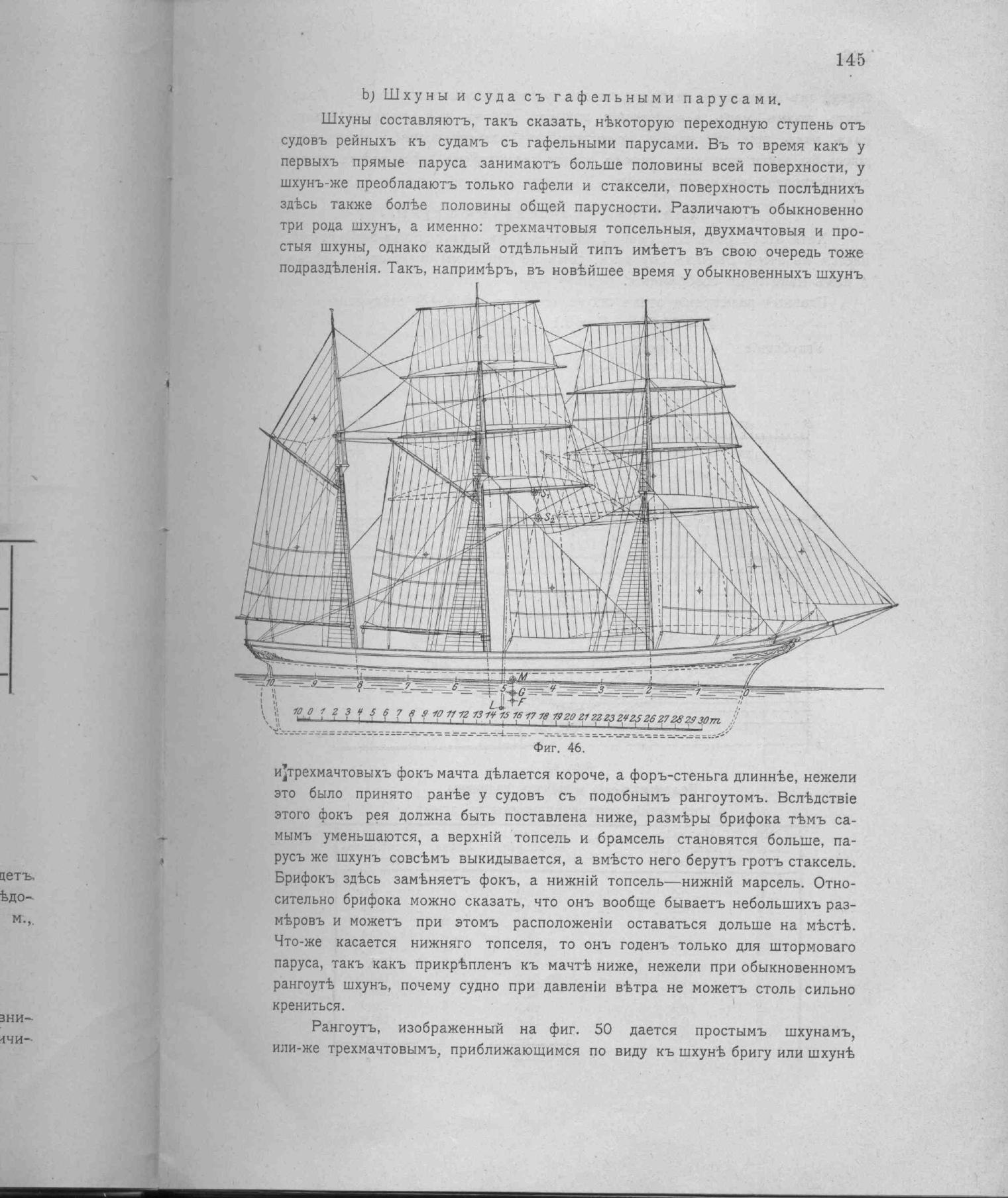 Рангоут и такелаж судов — страница 217