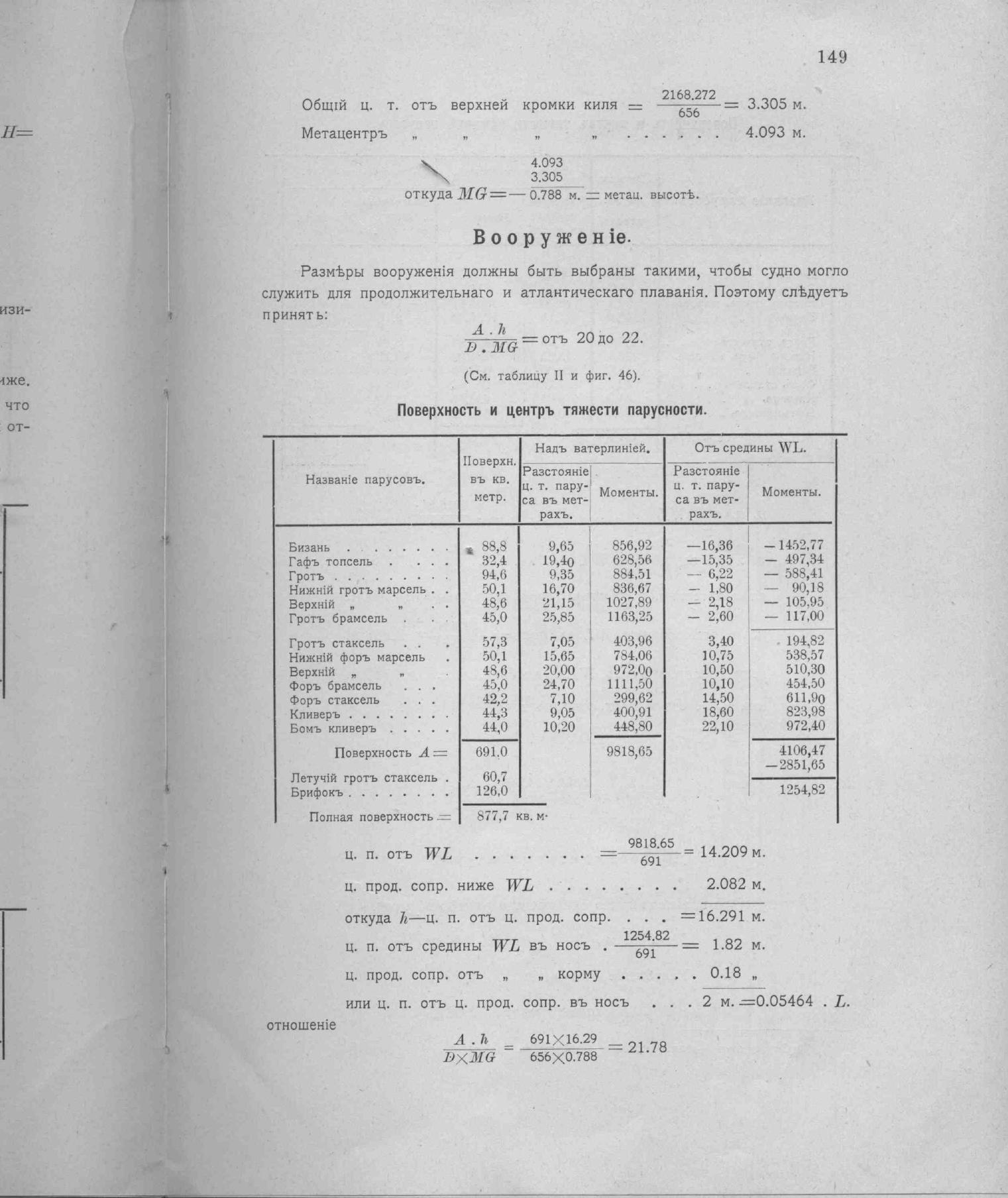 Рангоут и такелаж судов — страница 221