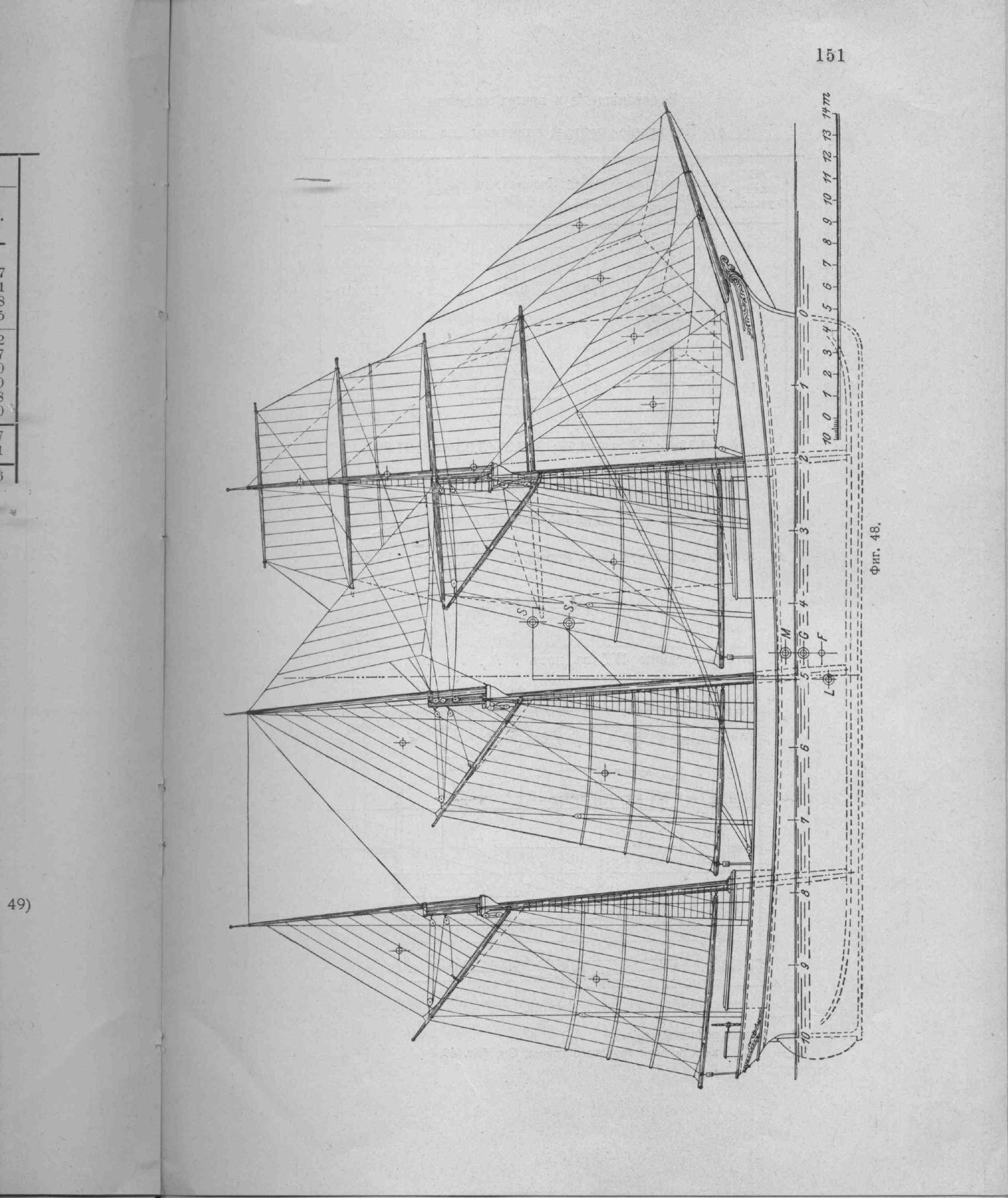 Рангоут и такелаж судов — страница 223