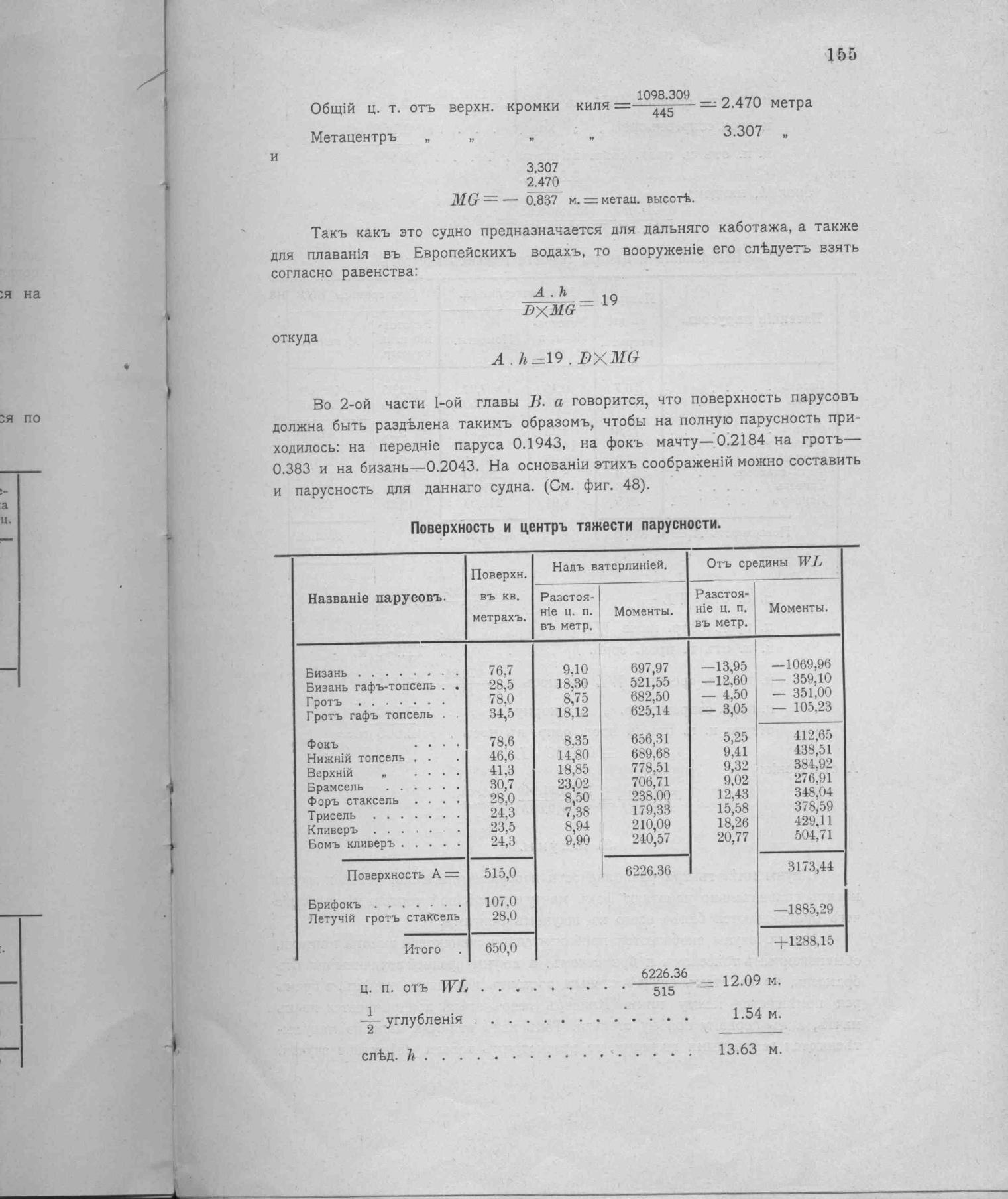 Рангоут и такелаж судов — страница 227