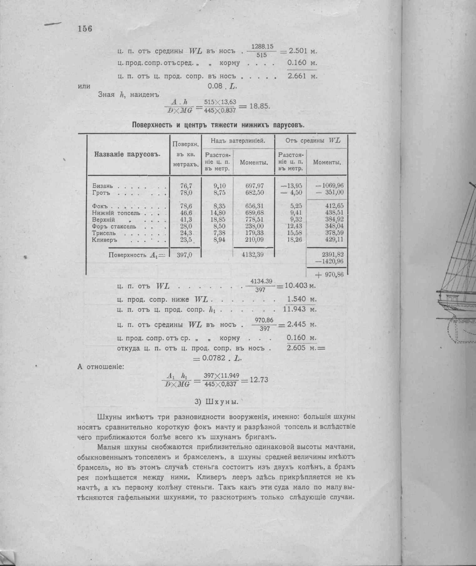 Рангоут и такелаж судов — страница 228